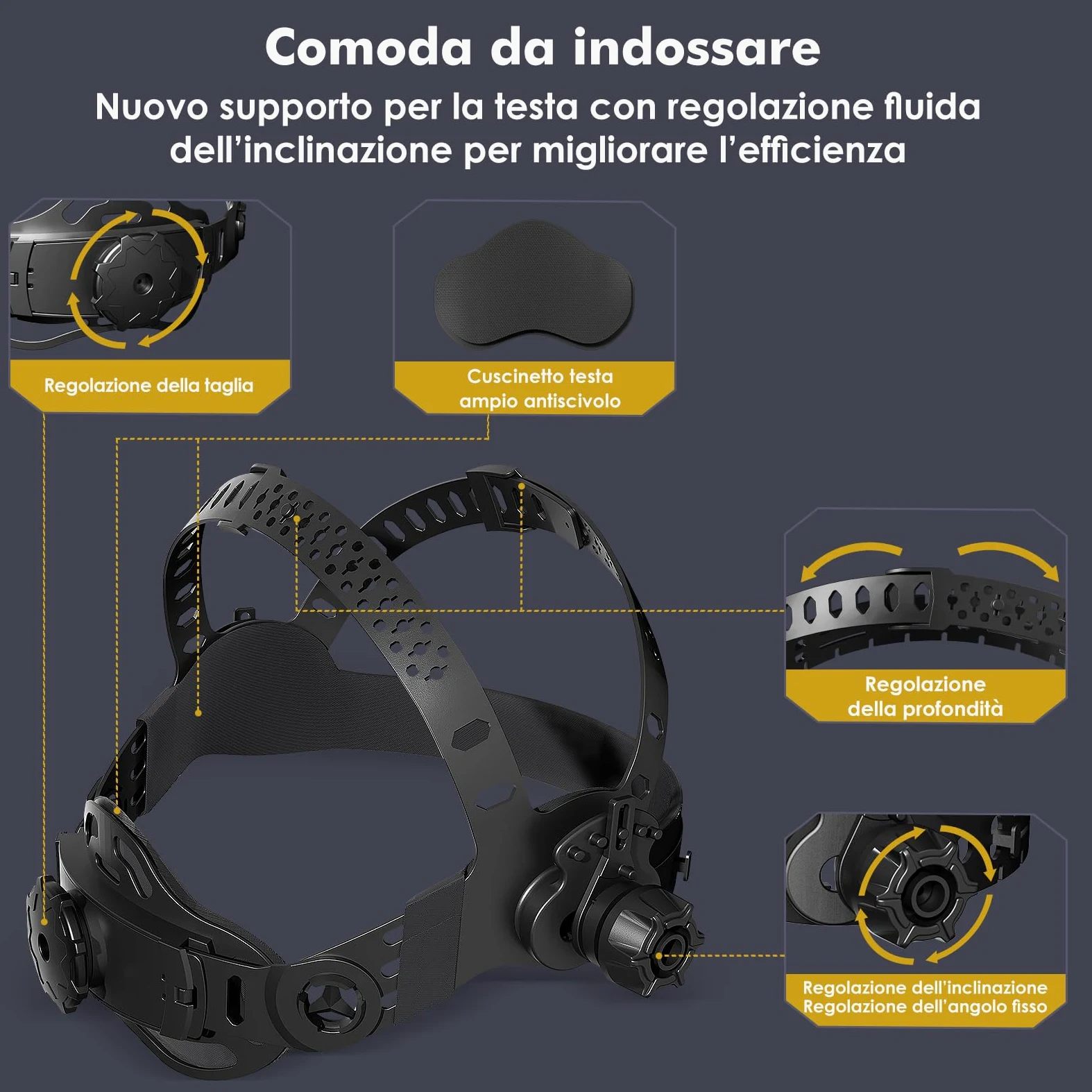 Maschera Saldatura Autoscurante 0,1 ms di oscuramento automatico ultra rapido, True-Color, 100×82 mm, solare batteria, DIN 4/5-9/9-13, Casco Saldatura MIG TIG MMA ARC Smerigliatura H21