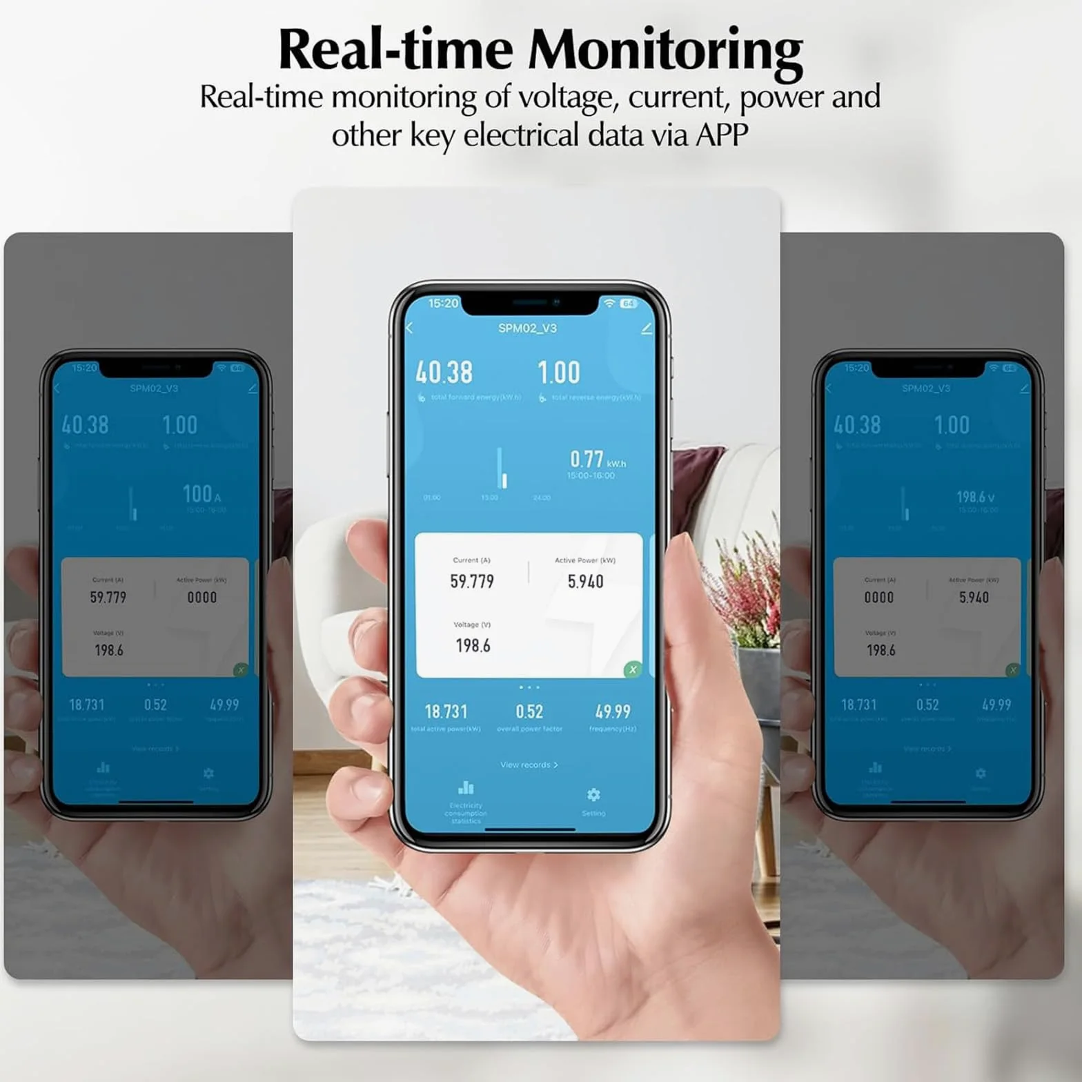 eMylo Contatore Energia Intelligente WiFi 3 Fasi 120A, Monitoraggio in Tempo Reale con Trasformatori di Corrente a Nucleo Diviso, Protezione Sovraccarico, App Tuya Smart Life per Casa e Appartamento