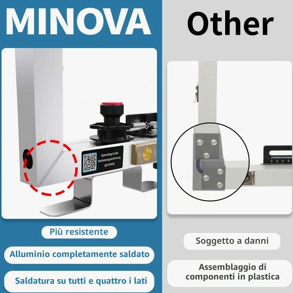 MINOVA GAZELLE Modell 2.1 / Taglierina per polistirolo a filo caldo (Gazelle 2.1: 1.300 mm) inclusi 10 fili da taglio per taglierina a filo caldo