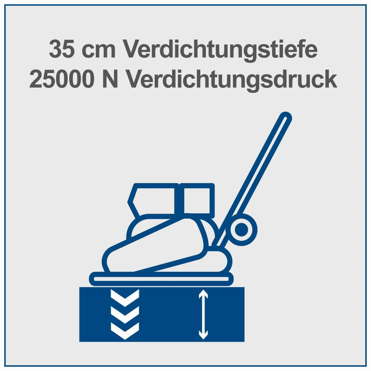 Piastra vibrante SCHEPPACH 6,5 HP - HP2200S - obsoleta