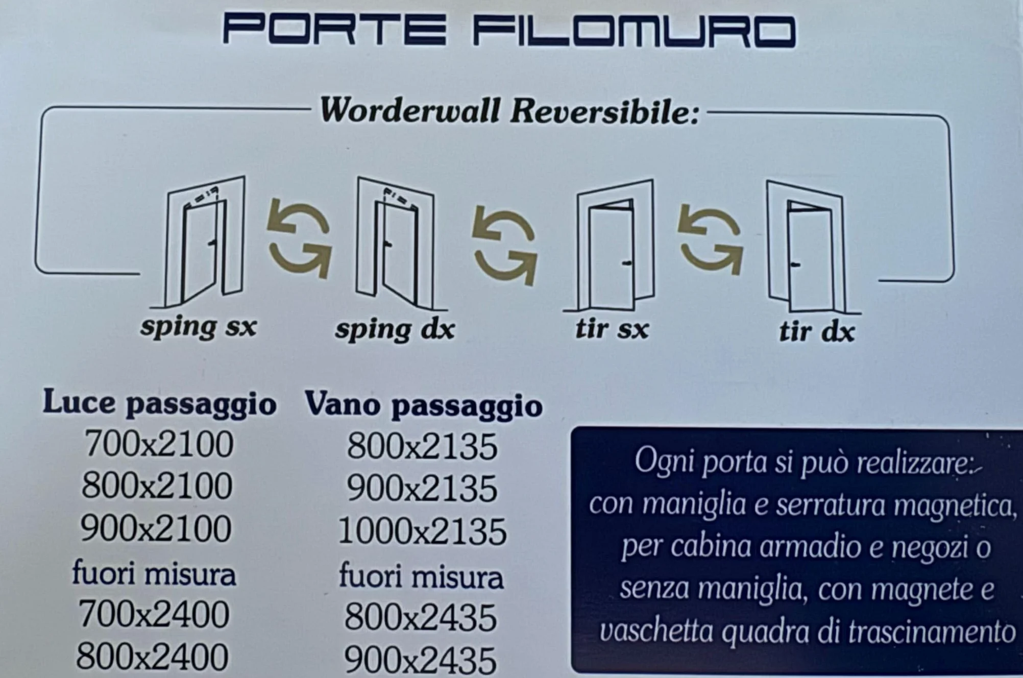 PORTA FILO MURO WONDERWALL 80 x 210 CON TELAIO REVERSIBILE INCLUSO IL VANO DI INGOMBRO DA MURO A MURO E' 90 X 214