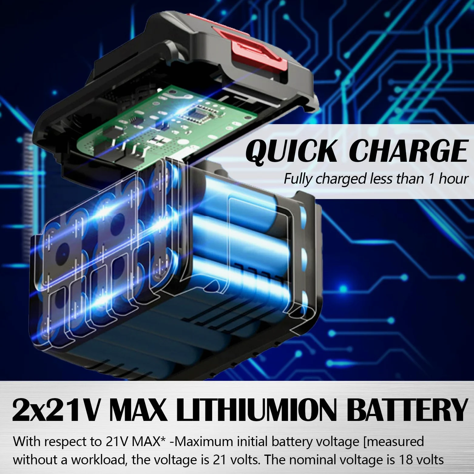 Upgrade Pistola sparachiodi senza fili 900W compatibile con batteria Makita 21V, set di utensili con 2 batterie da 21V e caricabatteria, doppia protezione