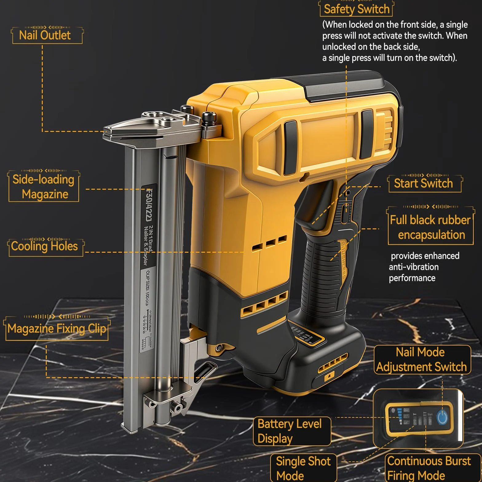 Cappotto senza fili 18GA compatibile con batteria Dewalt 20V MAX, chiodatrice a corona stretta senza spazzole con 1000 chiodi e 1000 graffette per fai-da-te e lavorazione del legno
