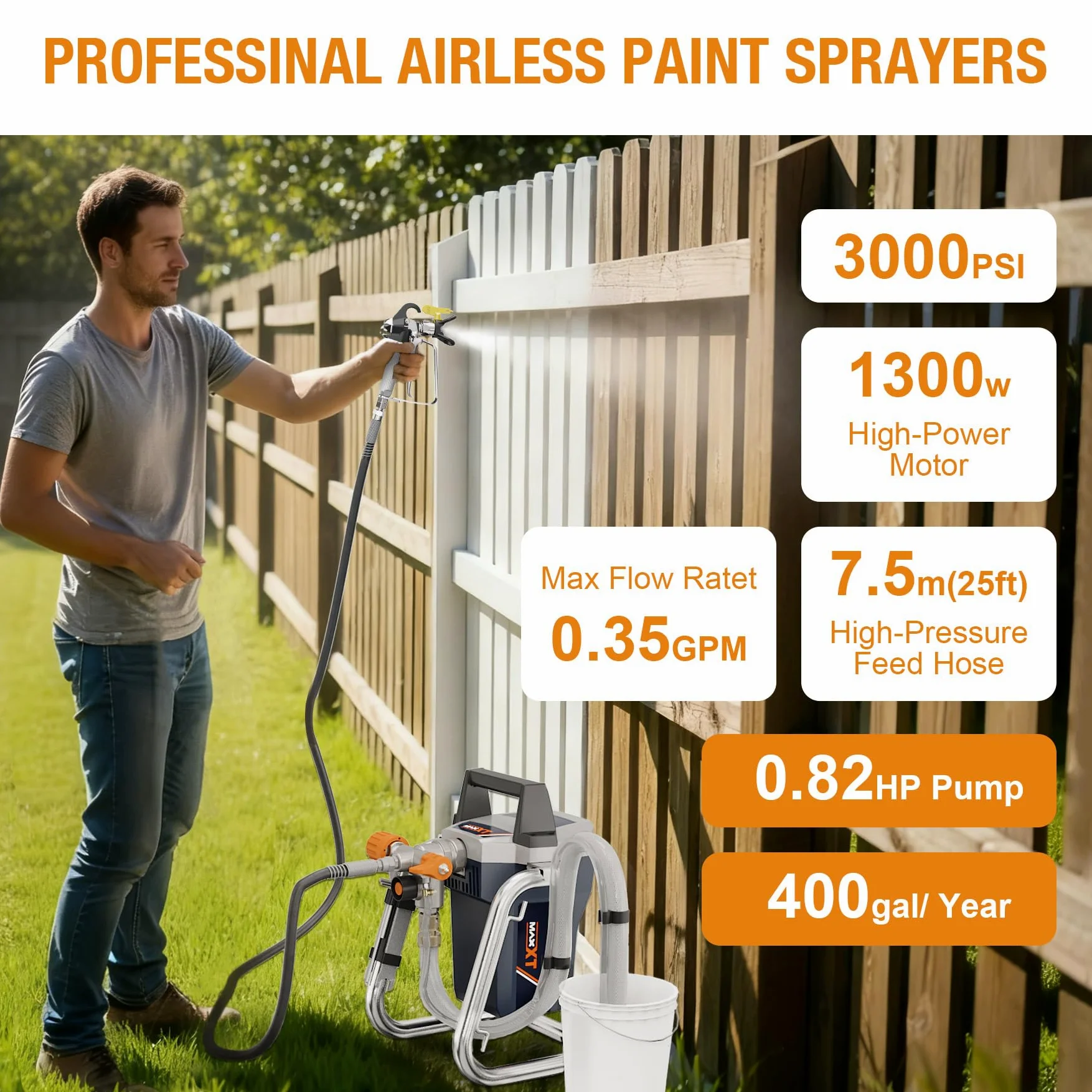 MAXXT Spruzzatore di Vernice Airless Elettrico 1300W, Pistola a Spruzzo per Recinzioni, Giardino, Mobili, Pareti e Porte, Fai-Da-Te