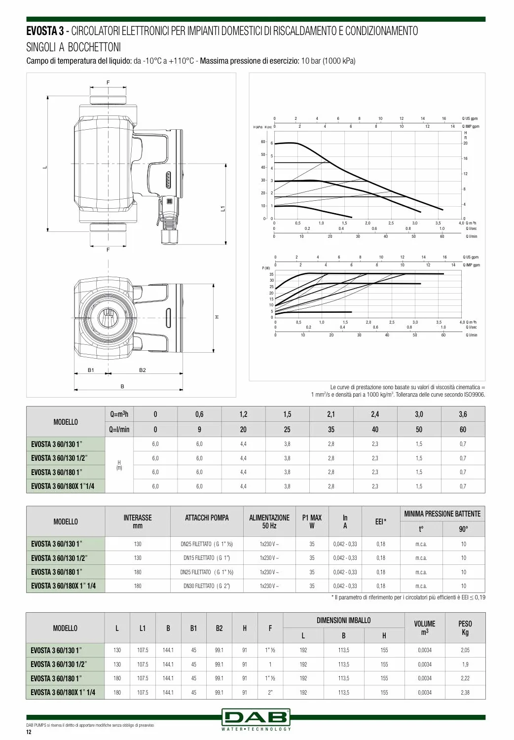 DAB - Circolatore elettronico, DAB Evosta 3 interasse 180 230V - da 1'', prevalenza 4 metri