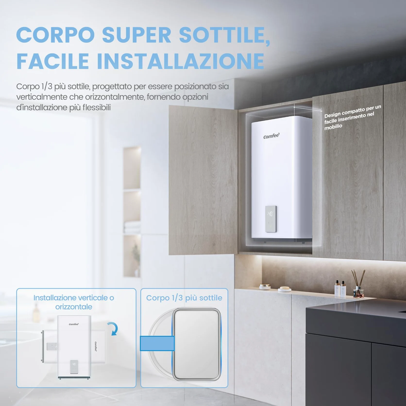 Comfee CWH15ED1380EUW 74L Electric Wall Mounted Heater with Under Sink Space, Compact and Easy to Install, Wi-Fi Connection, App Remote Control, White [Energy Class B]