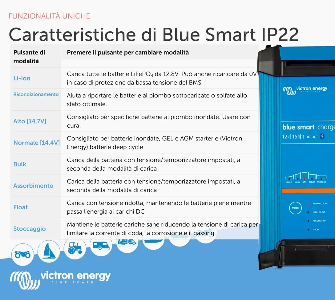 Victron Energy Blue Smart IP22 12-Volt 15 amp 230V, Caricatore Batteria a Singola Uscita CEE 7/7, Bluetooth