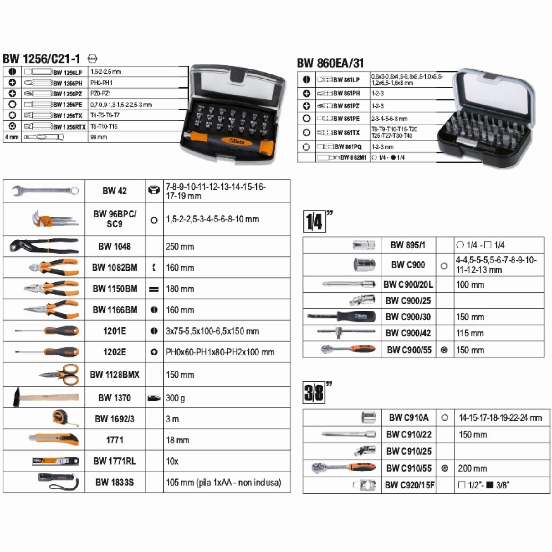 Beta BW 2054E-128 – Valigia in Plastica con Assortimento di 128 Utensili per Manutenzione Generale