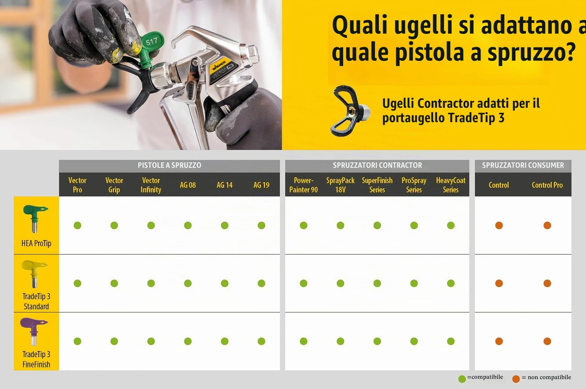 WAGNER Airless Spruzzatore di Vernice Power Painter 90 Extra Skid HEA su rastrelliera Multicolore