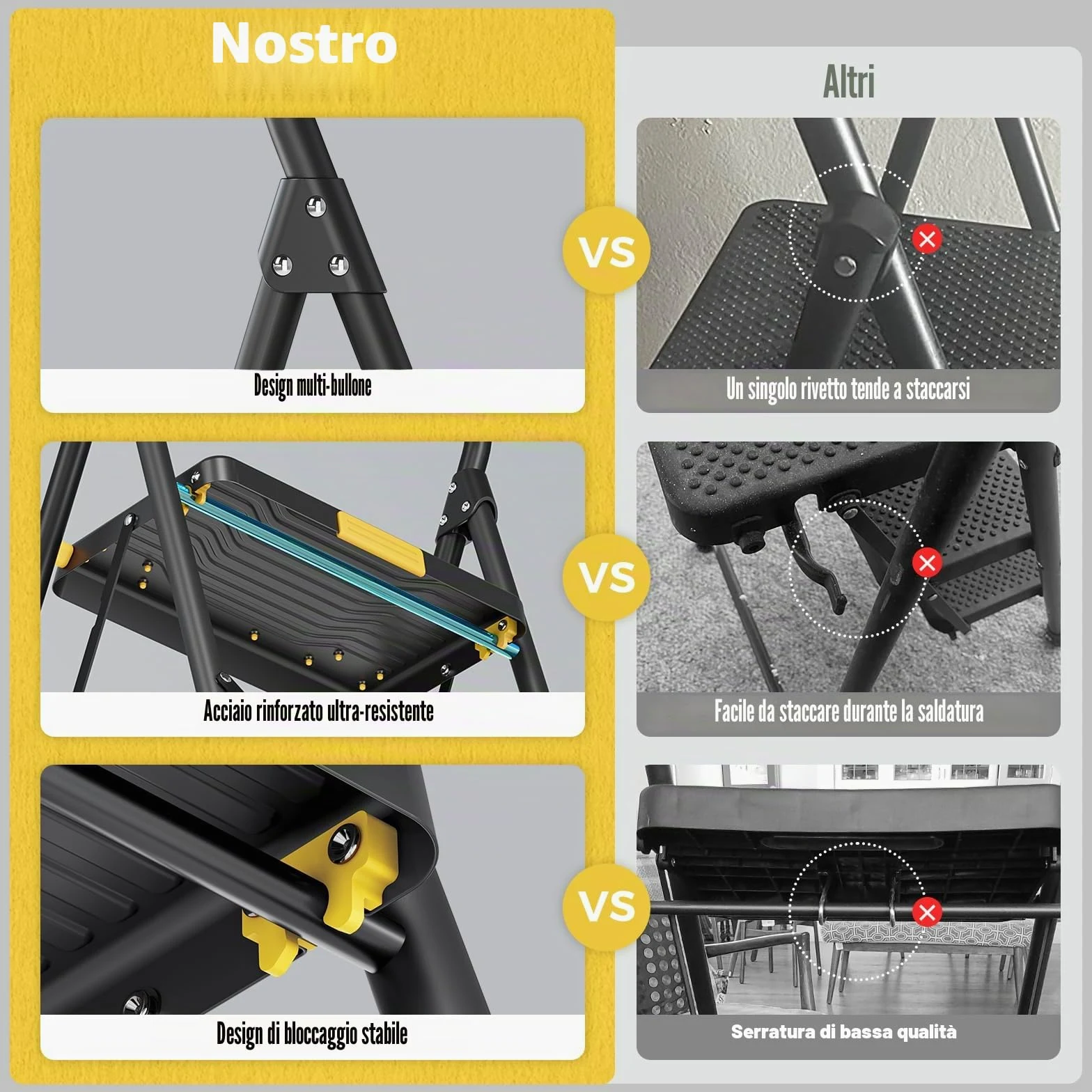 Urackify Scala a 4 gradini, resistente capacità di 150 kg, ampi gradini antiscivolo e corrimano sicuro, compatto, pieghevole, design portatile per casa, cucina, ufficio, dispensa, armadio, nero