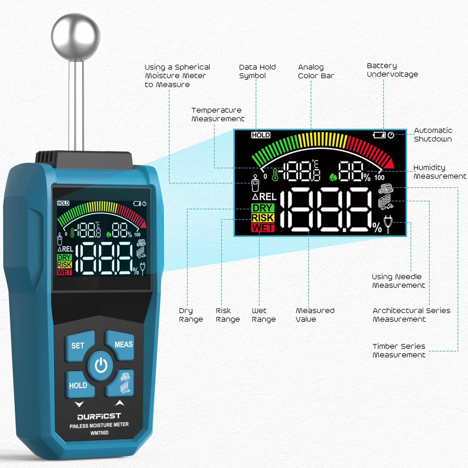 Misuratore di Umidità, DURFICST Igrometro Professionale,Misuratore Umidità Muri con LCD a Colori e Allarme Acustico, Profondità di Analisi 20-40 mm,per Legni, Parete, Pavimenti, Legno, Gesso