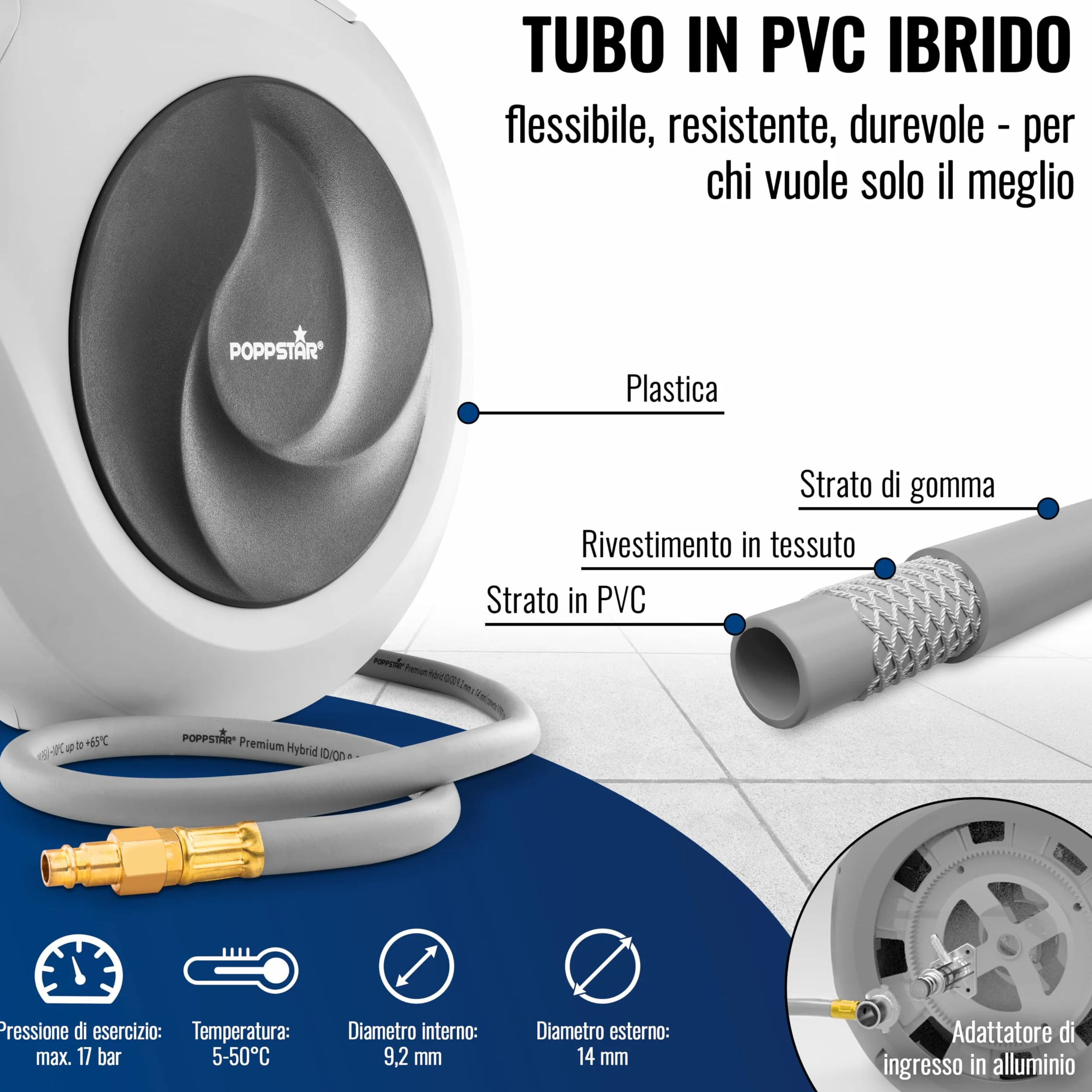 Poppstar Avvolgitubo per tubi ad aria compressa (15m+1,1m, diametro 3/8" (9,2x14mm)), attacco rapido 1/4" BSPT, avvolgitubo con tubo PVC ibrido
