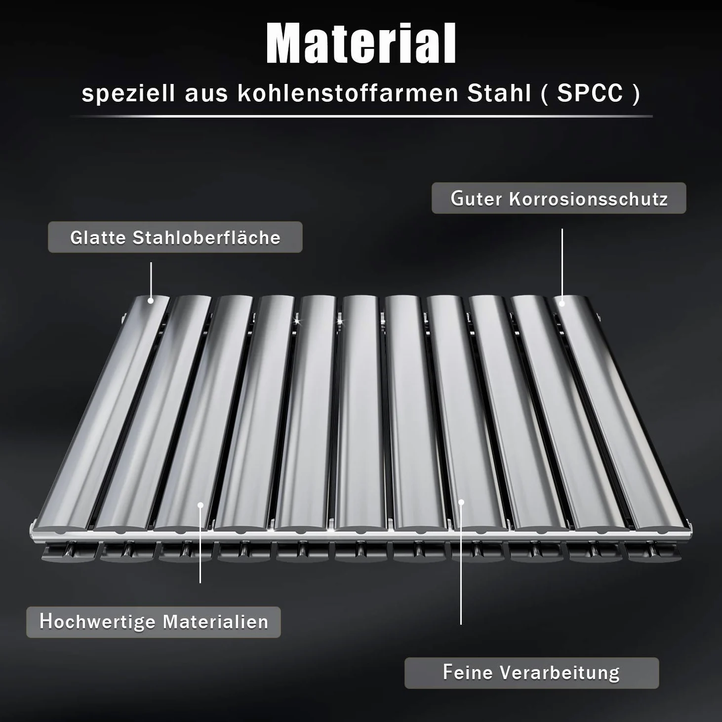 ELEGANTE Termoarredo Design Flat 1600 x 462 mm con Termostato Multiblocco Cromato, Radiatore Piatto Singolo Strato Verticale Attacco Centrale
