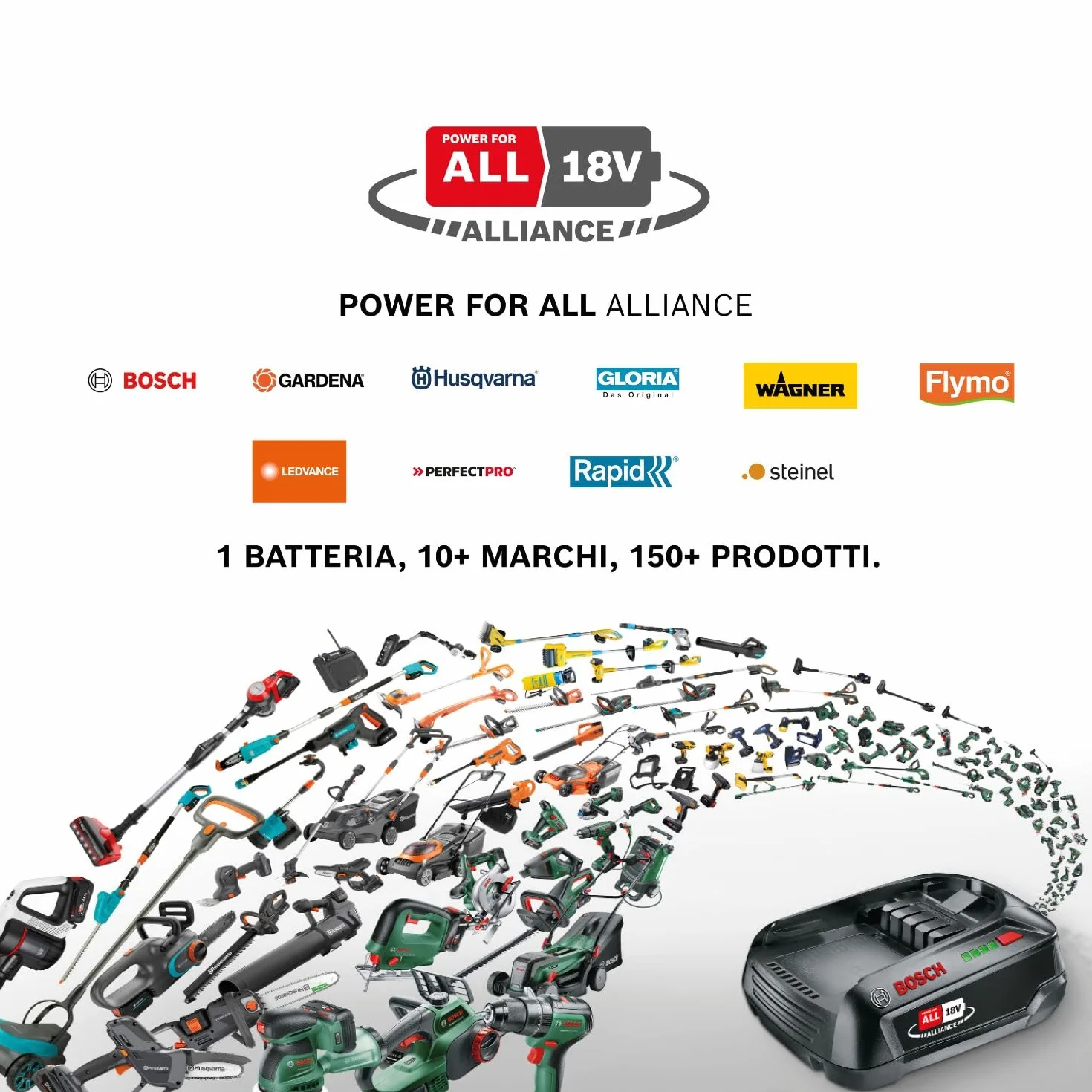 Gardena Pompa Per Cisterna A Batteria 2600 Comfort 18V P4A Solo: Programmazione dell'irrigazione, Funzione timer, Si adatta al serbatoio dell'acqua, Pressione costante, Senza fili (14604-55)