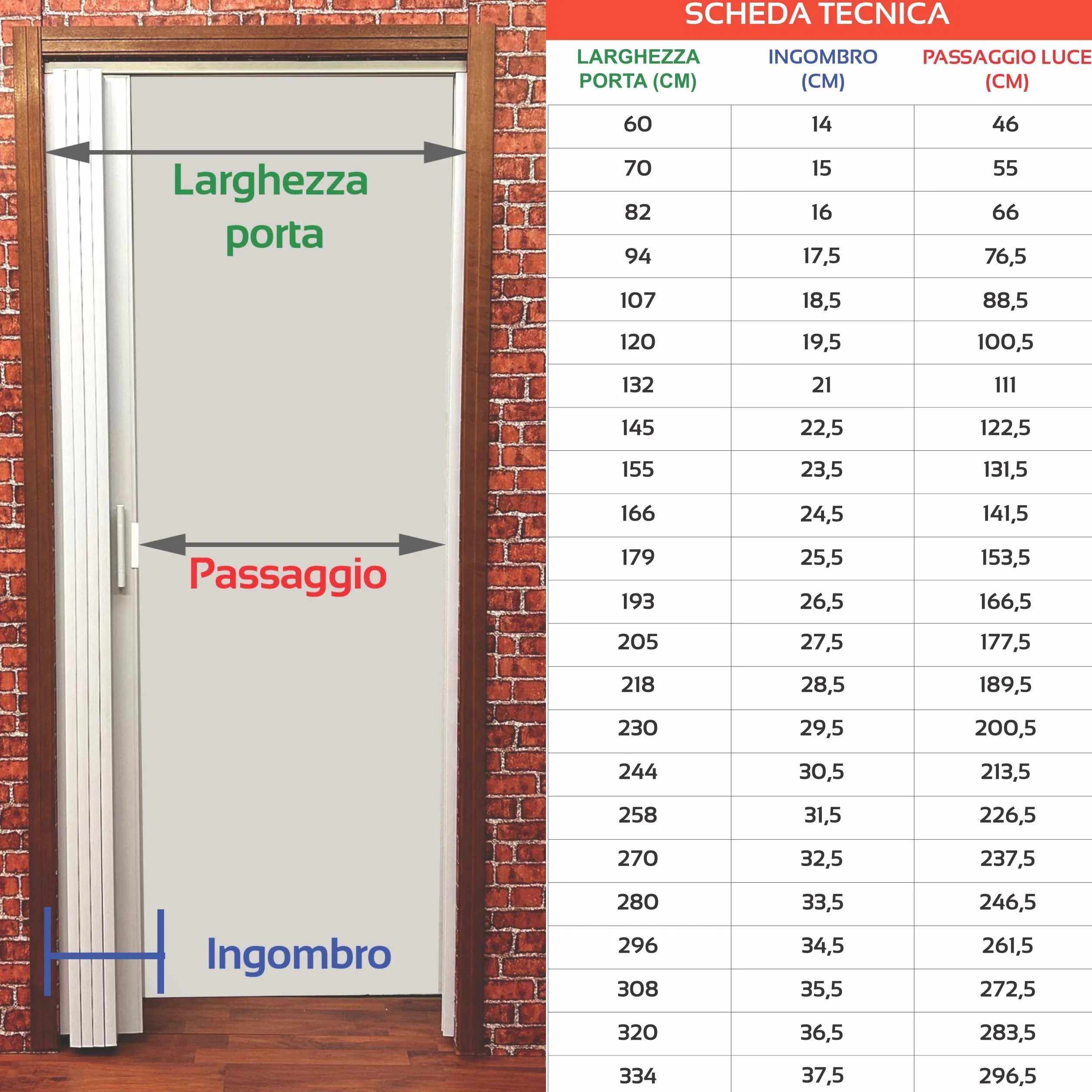 LANZISTIL Porta a Soffietto PVC su Misura| H 220/250/300cm in 10 colori - Sono inclusi: trasporto, viteria, istruzioni e Video. Separè x Interni. Misure da 60a205 x H 220/250/300cm