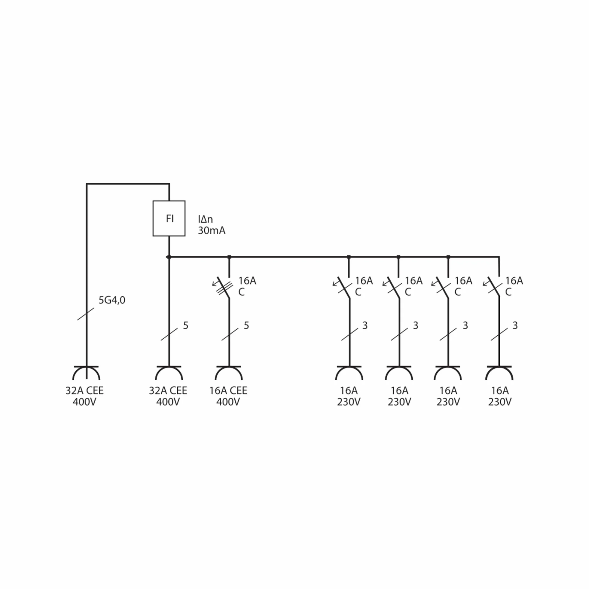 Brennenstuhl Distributore da parete IP44 (distributore di corrente per fissaggio a parete 32 A, con interruttore di protezione personale FI 30 mA), 4/32 IP44, grigio chiaro/nero