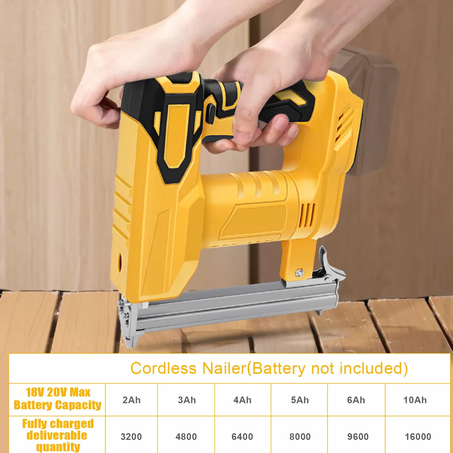 Pistola a batteria per unghie Dewalt 18 V 20 V Max batterie (senza batteria), 2 in 1, con 500 chiodi dritti e 500 chiodi a forma di U, per legno/tessuto/moquette
