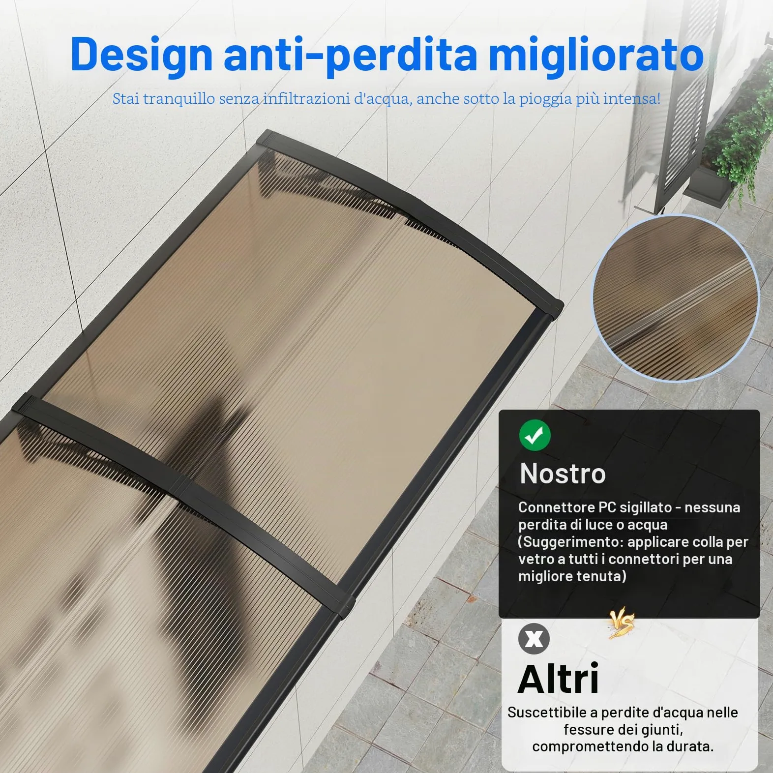Pensilina Tettoia per Porta Balcone Esterno 200x100 cm in Policarbonato,Baldacchino Tetto per Finestra e Veranda, con Protezione UV, Antipioggia e Antineve