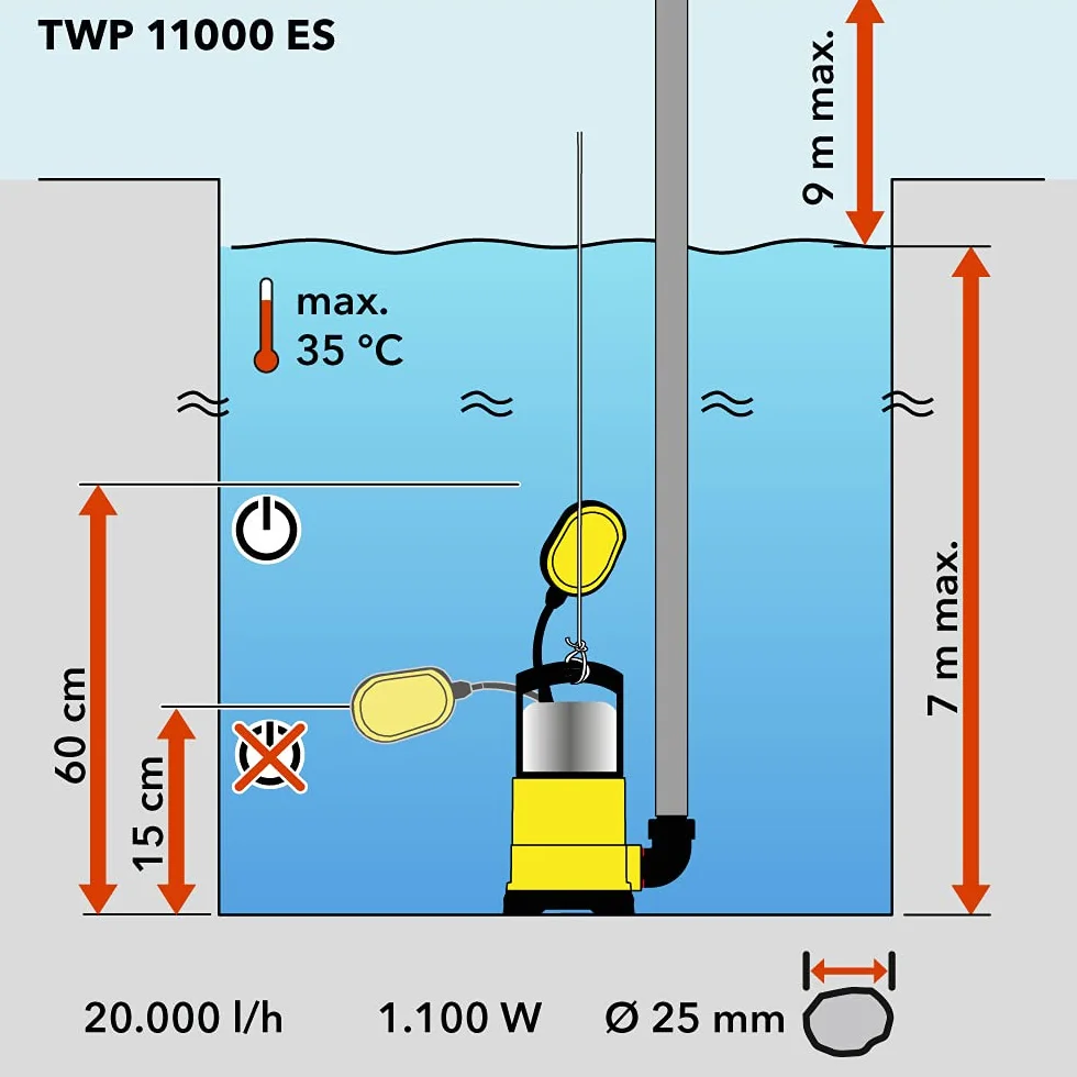 TROTEC POMPA sommersa TWP 11000 ES – Pompa per acque sporche – Portata 20000 l/h, Potenza 1.100 Watt, Profondità massima di immersione 7 m, Protezione da funzionamento a secco, IPX8