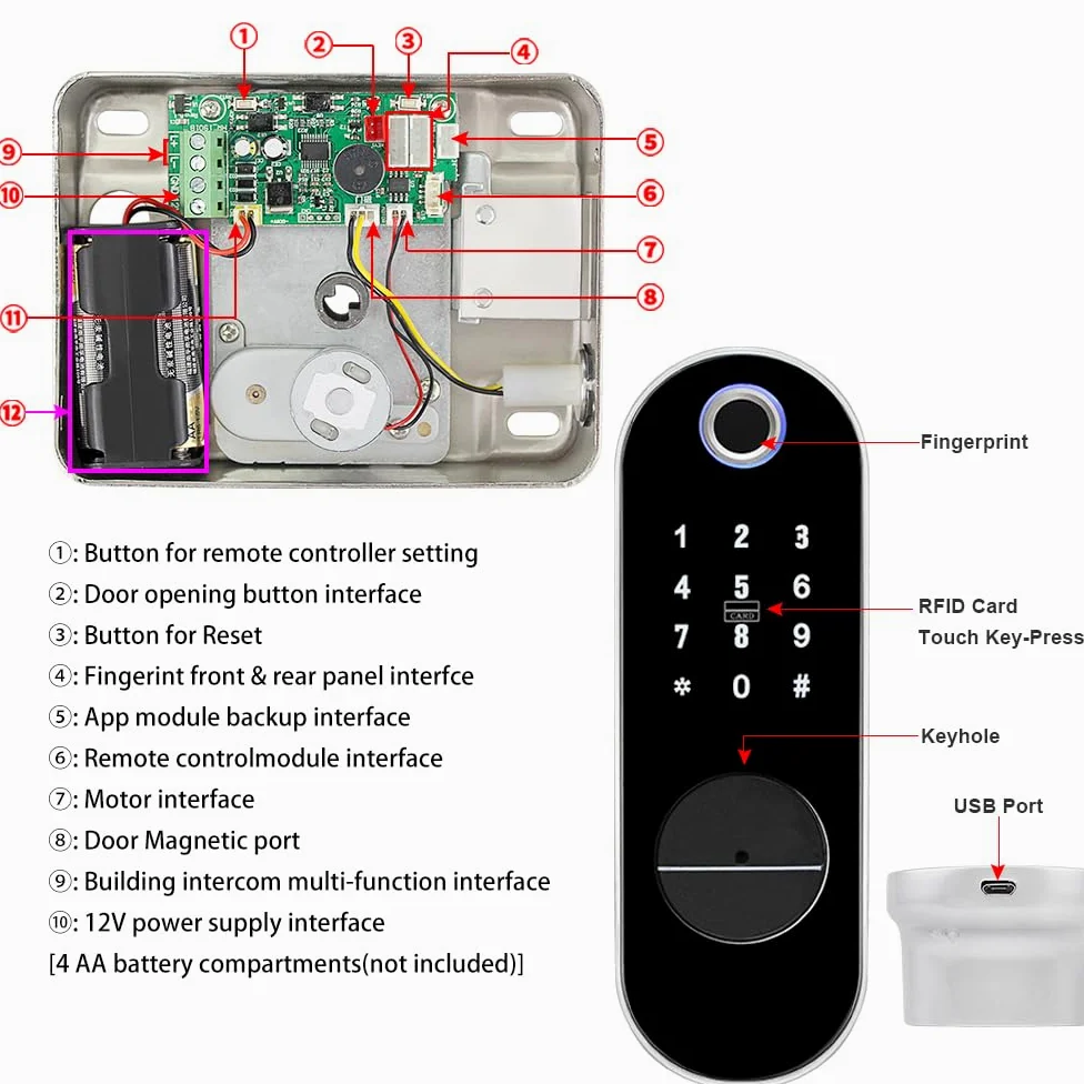 Tuya - Serratura elettronica intelligente digitale, sblocco tramite app, identificazione delle dita, codice anti-peep, telecomando, chiave RFID 5 in 1