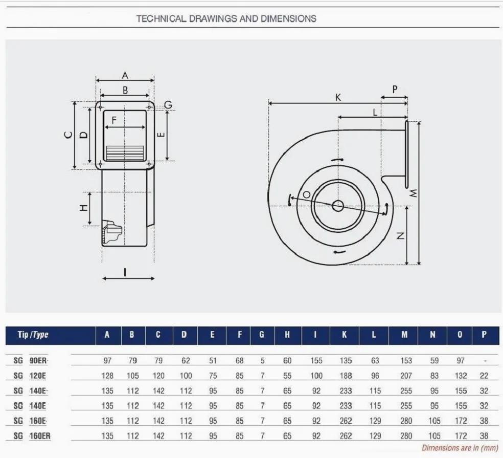SG-160ER - Ventilatore radiale, 1200 m³/h, ventilatore radiale, ventola di scarico, ventola in metallo, ventola radiale, aspiratore, ventola per motore, 230 Volt