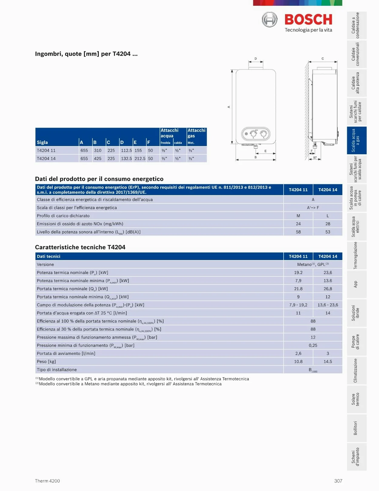 BOSCH SCALDACQUA T4204 11 23 11LITRI al MINUTO a METANO