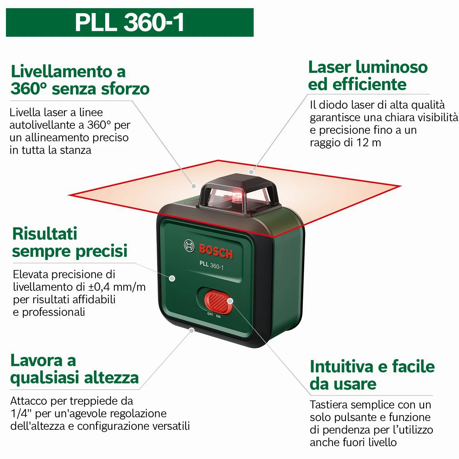 Bosch Livella laser PLL 360-1 (livella laser autolivellante a 360°, precisione ±0,4 mm/m, raggio d'azione 12 m, funzione di inclinazione, in confezione di cartone)