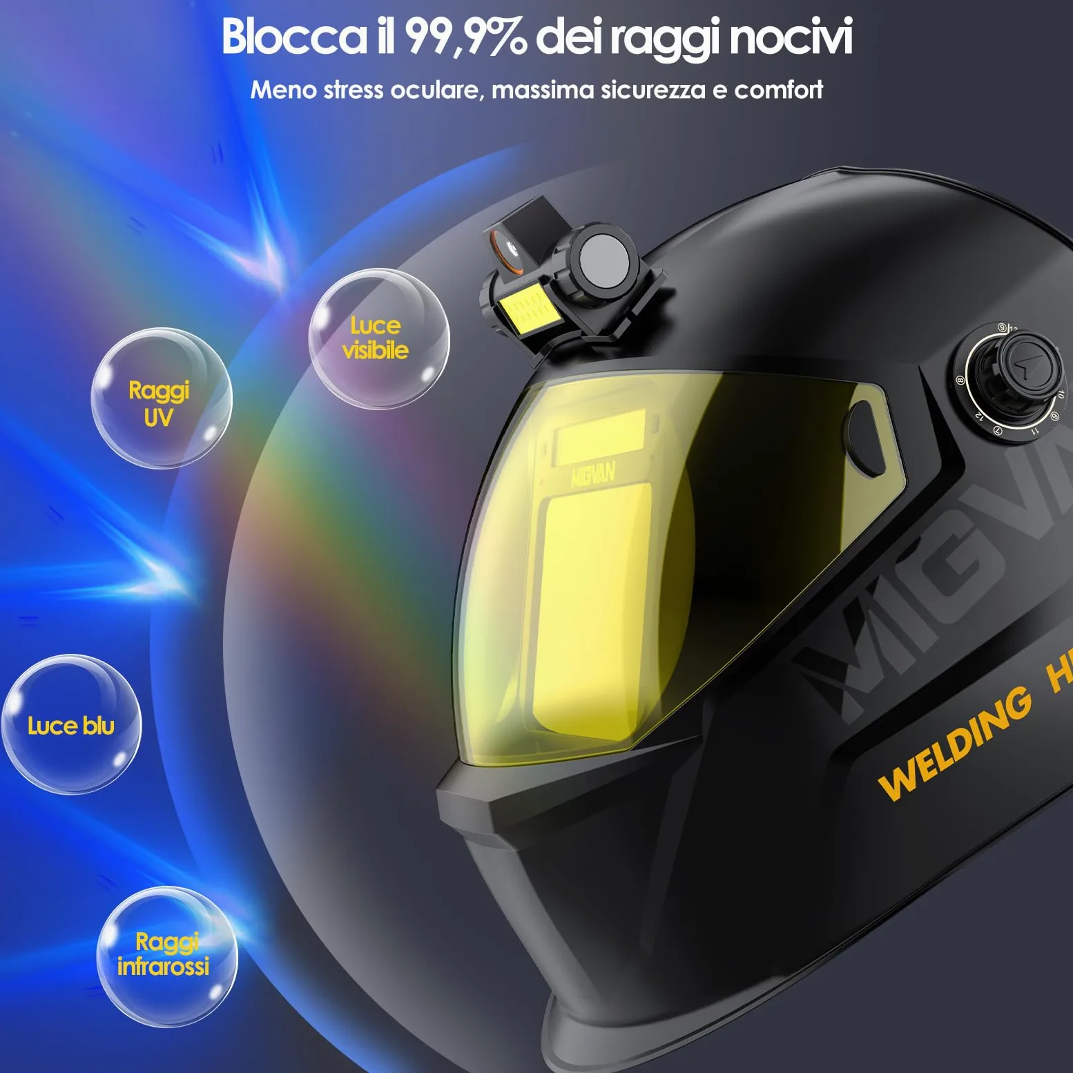 Maschera Saldatura Autoscurante con Luce LED Casco Saldatura Ultra-HD True-Color 100x82mm XL - Casco Saldatore 0,1ms Solare per MIG TIG MMA & Smerigliatura DIN 4/5-9/9-13 H24