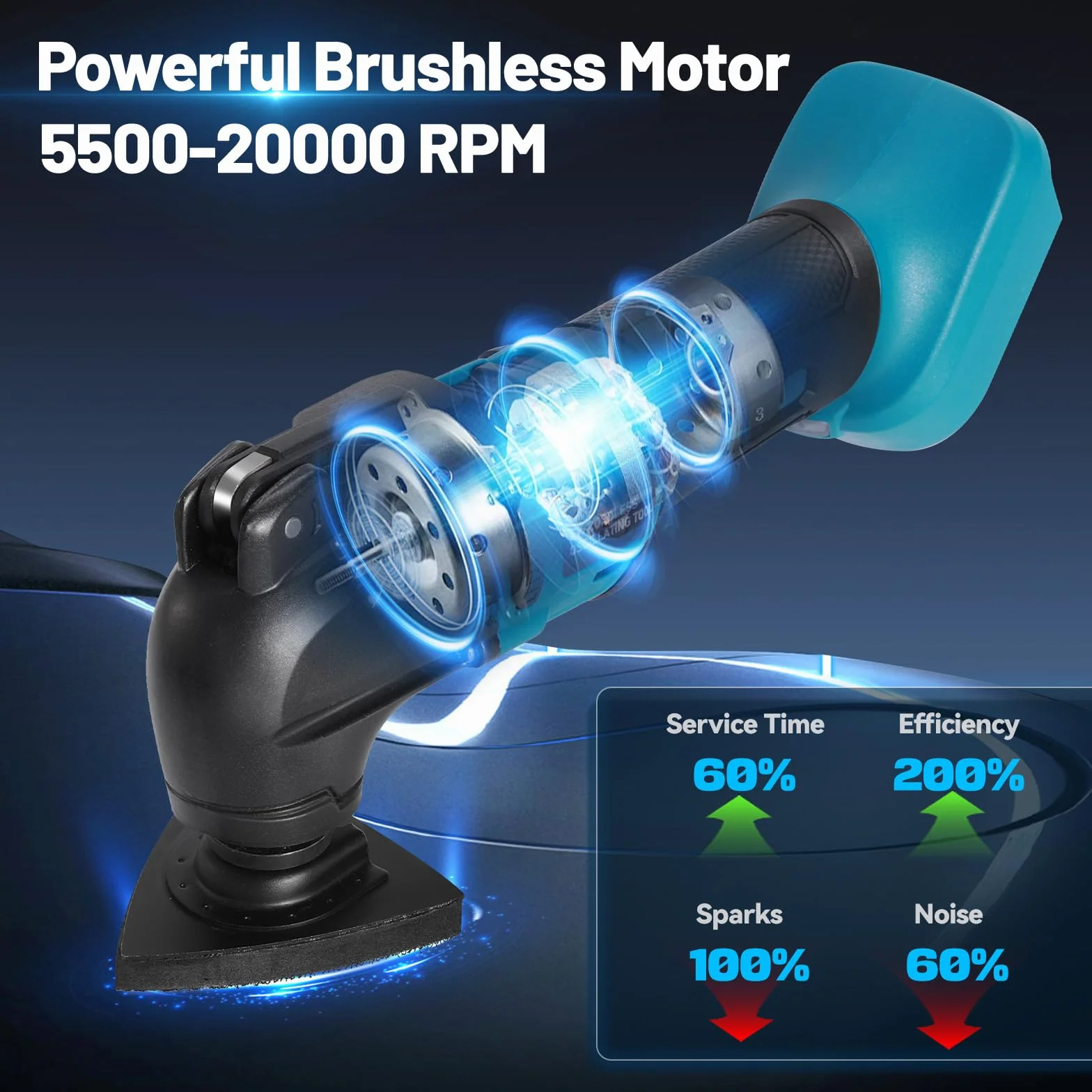 Utensili multifunzione oscillanti blayram, Senza Spazzole Multiutensile Oscillante Compatibile con Batteria Makita 18V, 6 Velocità Regolabili, Utensile Multifunzione per Separare