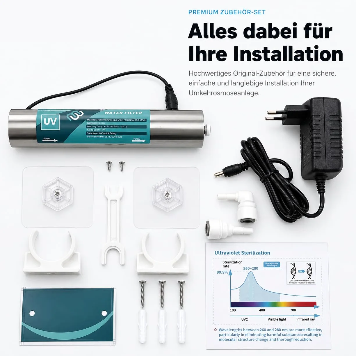 aora Lampada a LED UVC per impianti ad osmosi inversa, filtro dell'acqua, camper | rimuove il 99,99% di batteri, virus | sterilizzazione UV senza sostanze chimiche, disinfezione dell'acqua potabile
