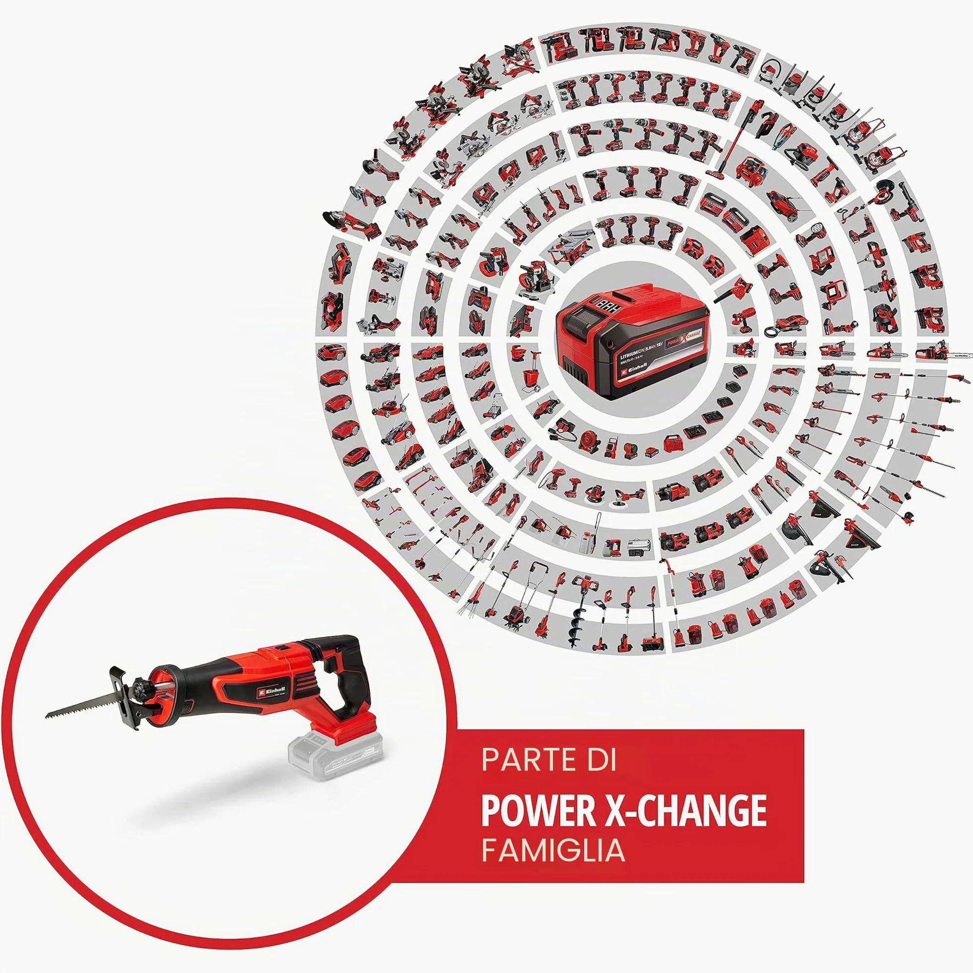 Einhell Professional sega universale a batteria TP-AP 18/28 Li BL-Solo PXC (18V, 950W, Brushless, altezza di sollevamento 28mm, 2.500 min-1, profondità 20cm (legno), maniglia girevole, senza batteria)