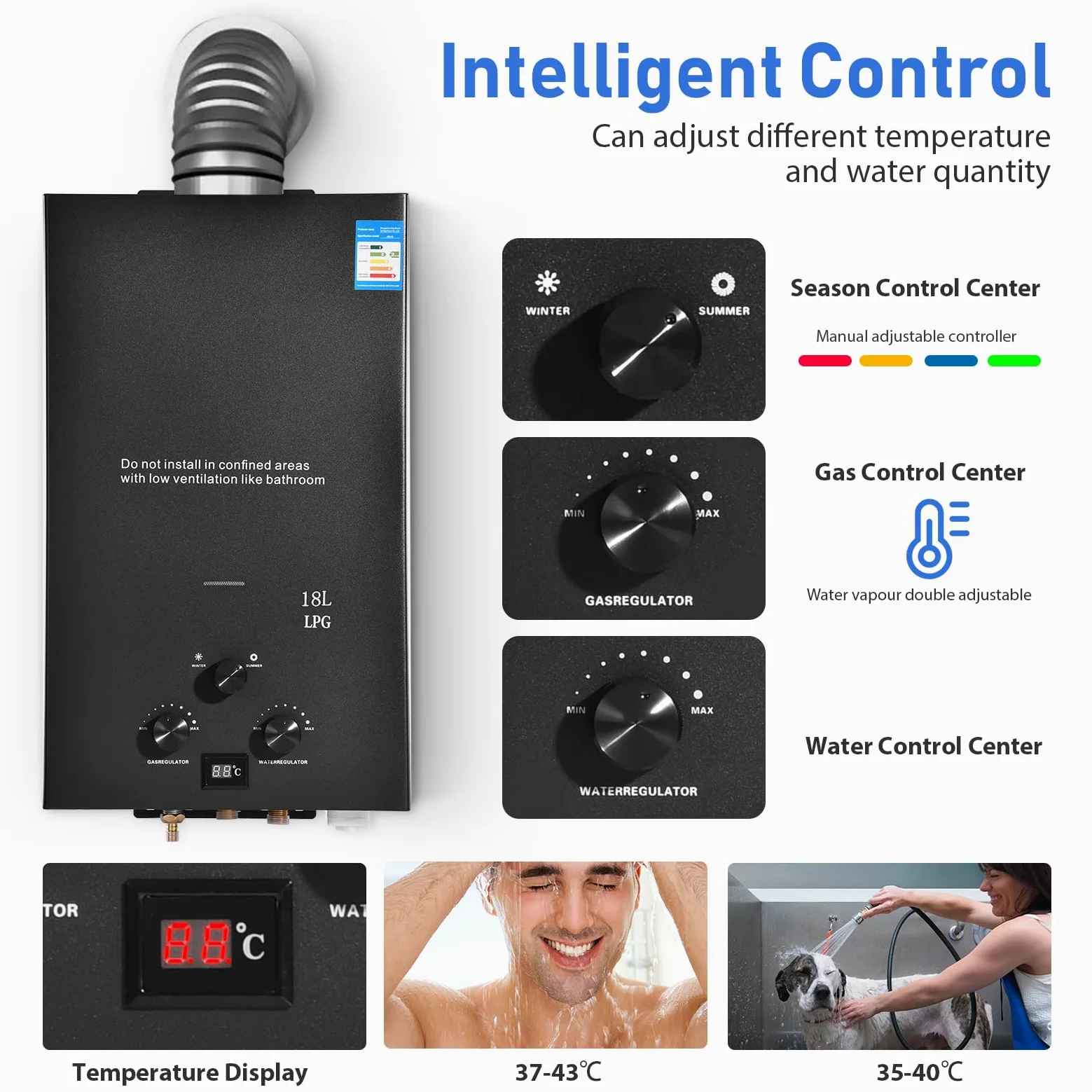 GPL 10L Scaldabagno a Gas Propano, Scaldabagno Istantaneo Senza Serbatoio da 20KW con Kit Doccia, Bruciatore per Caldaia per Campeggio, Camper, Casa (Nero)