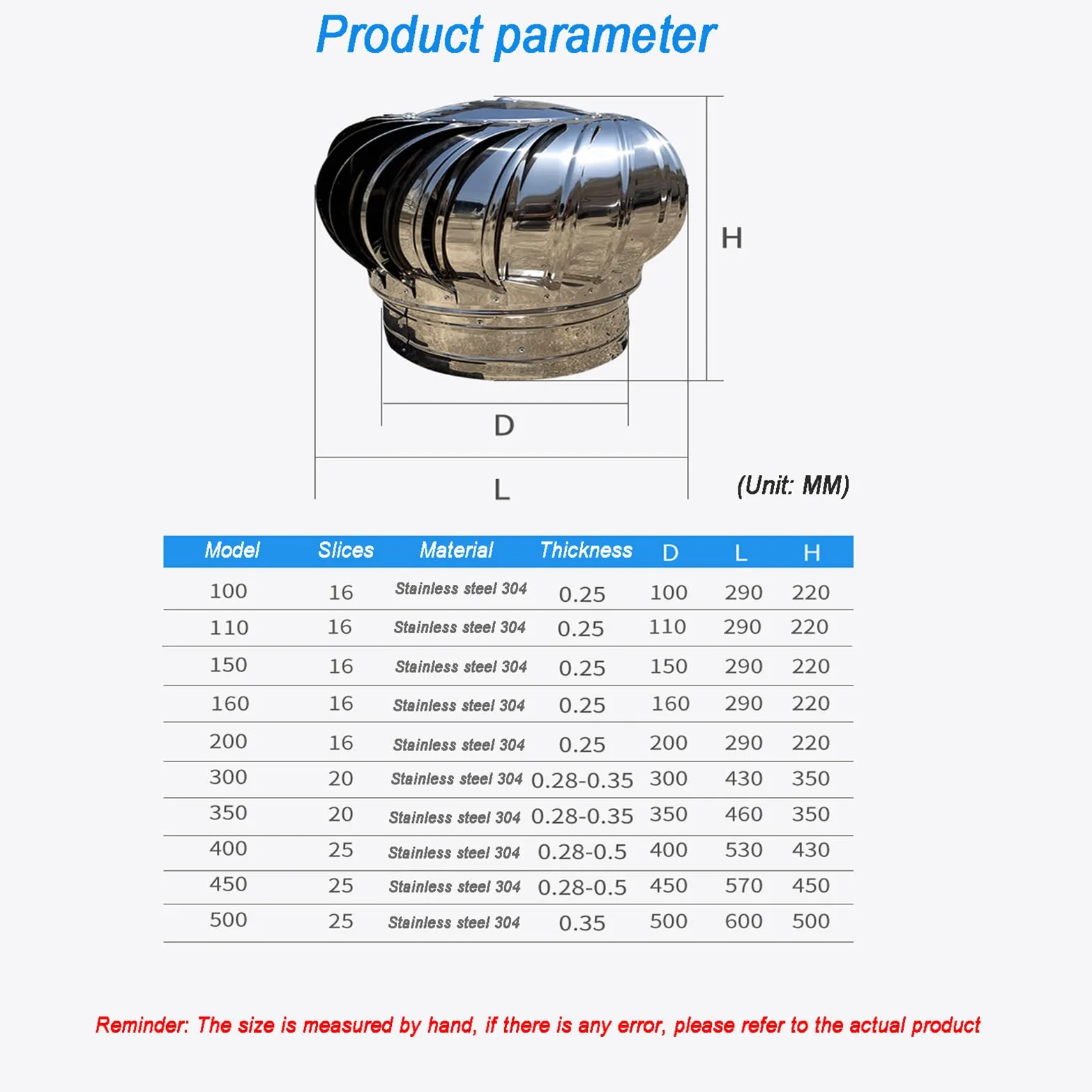 Ventilatore da tetto in acciaio inox, 500 mm, tappo anti-spifferi, copertura di ventilazione rotante per migliorare il flusso d'aria e soluzioni di ventilazione, durevole e resistente alle intemperie