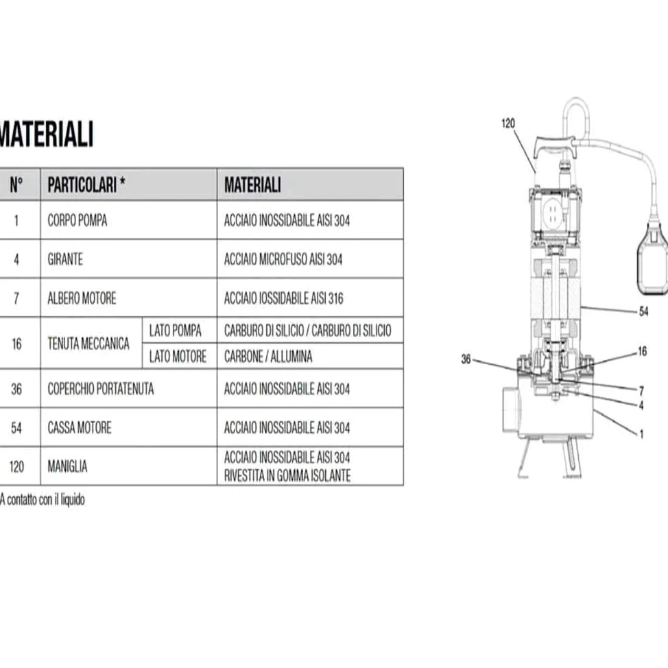 DAB FEKA VS 750 M-A Pompa centrifuga sommergibile in acciaio inox con galleggiante per drenaggio delle acque reflue 0,75 kW / 1 HP monofase