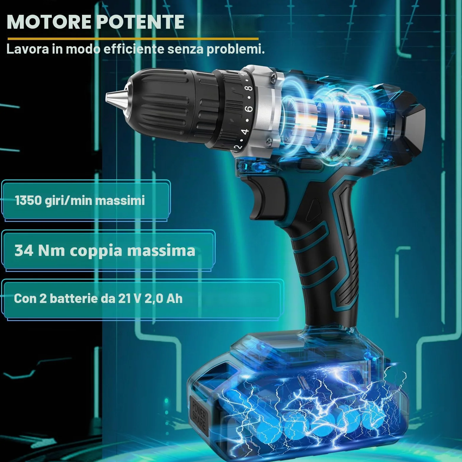 Sundpey Cassetta Attrezzi Completa 255 Pezzi con Trapano Avvitatore Batteria 21V, Avvitatore a Batteria Set Attrezzi da Lavoro con Cassetto per la Casa e la Riparazione Dell'auto per Fai Da Te