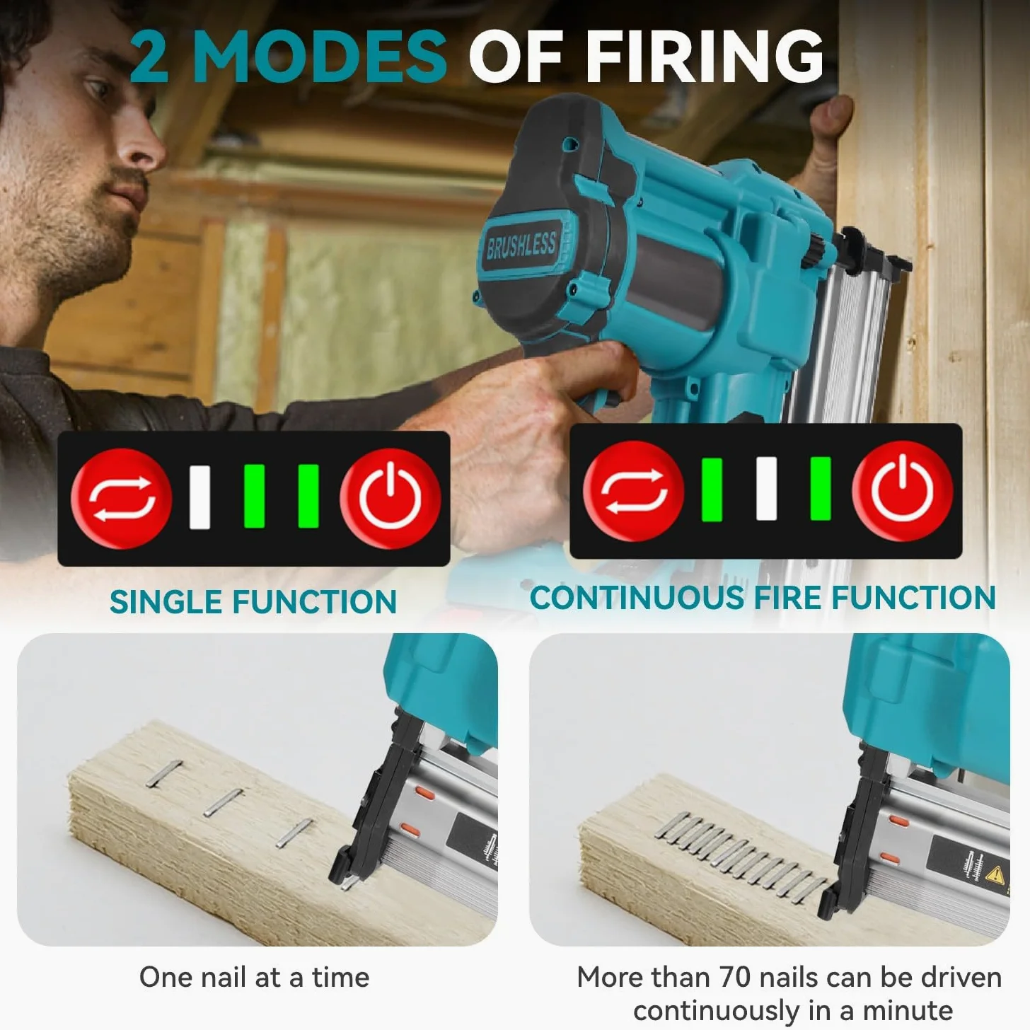 YOFIDRA 2 in 1 pistola chiodatrice a batteria - 20V sparachiodi elettrica con batteria 2x3,0Ah, impostazione della profondità, luce LED, tra cui 300 Brad-Nagel e 100 staffe, graffettatrice per legno