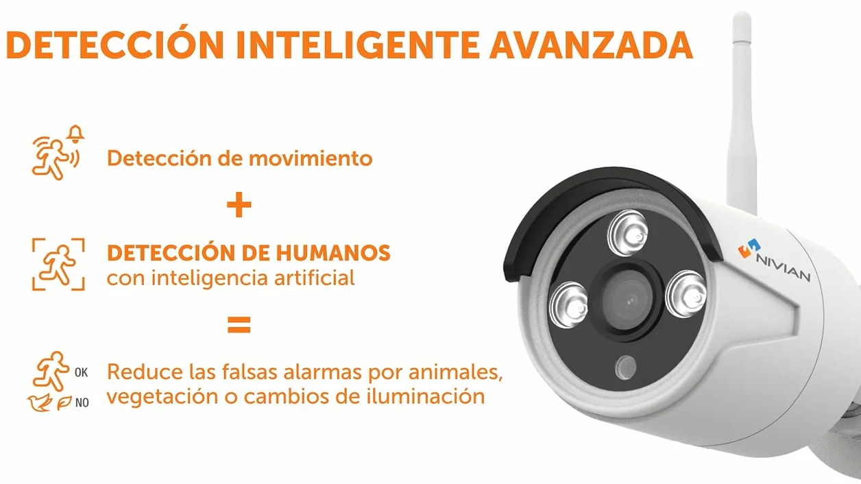NIVIAN Kit Videosorveglianza WiFi SUPERHD 2K – Sicurezza Facile da Installare per Casa o Negozio, Visione Notturna, Rilevamento Umano Intelligente, Controllo da App – 4 Telecamere + NVR 8CH + HDD 1TB