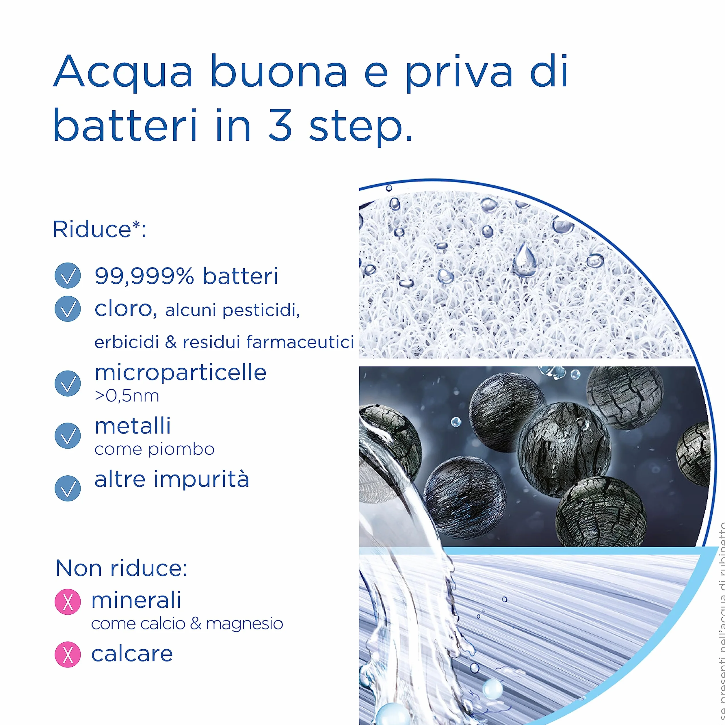 BRITA Sistema filtrante mypure SLIM V-MF incl. 1x filtro (8000L) - sistema sottolavello per il tuo rubinetto per acqua buona e priva di batteri al 99,999% - con timer digitale