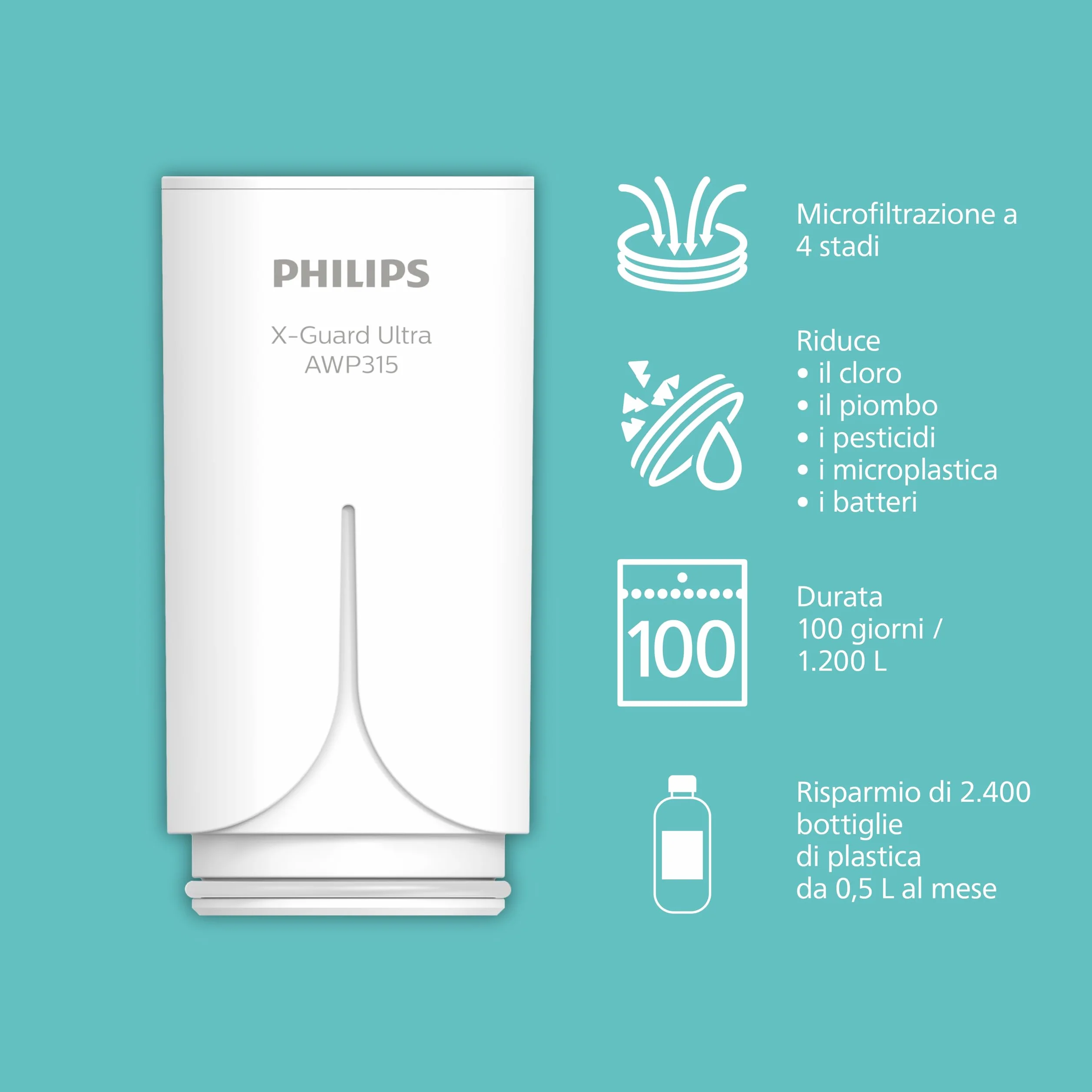 Philips Water Ontap filtro AWP3756P1/10 ULTRAFILTRAZIONE con DISPLAY DIGITALE, capacità di filtrazione 1200 L