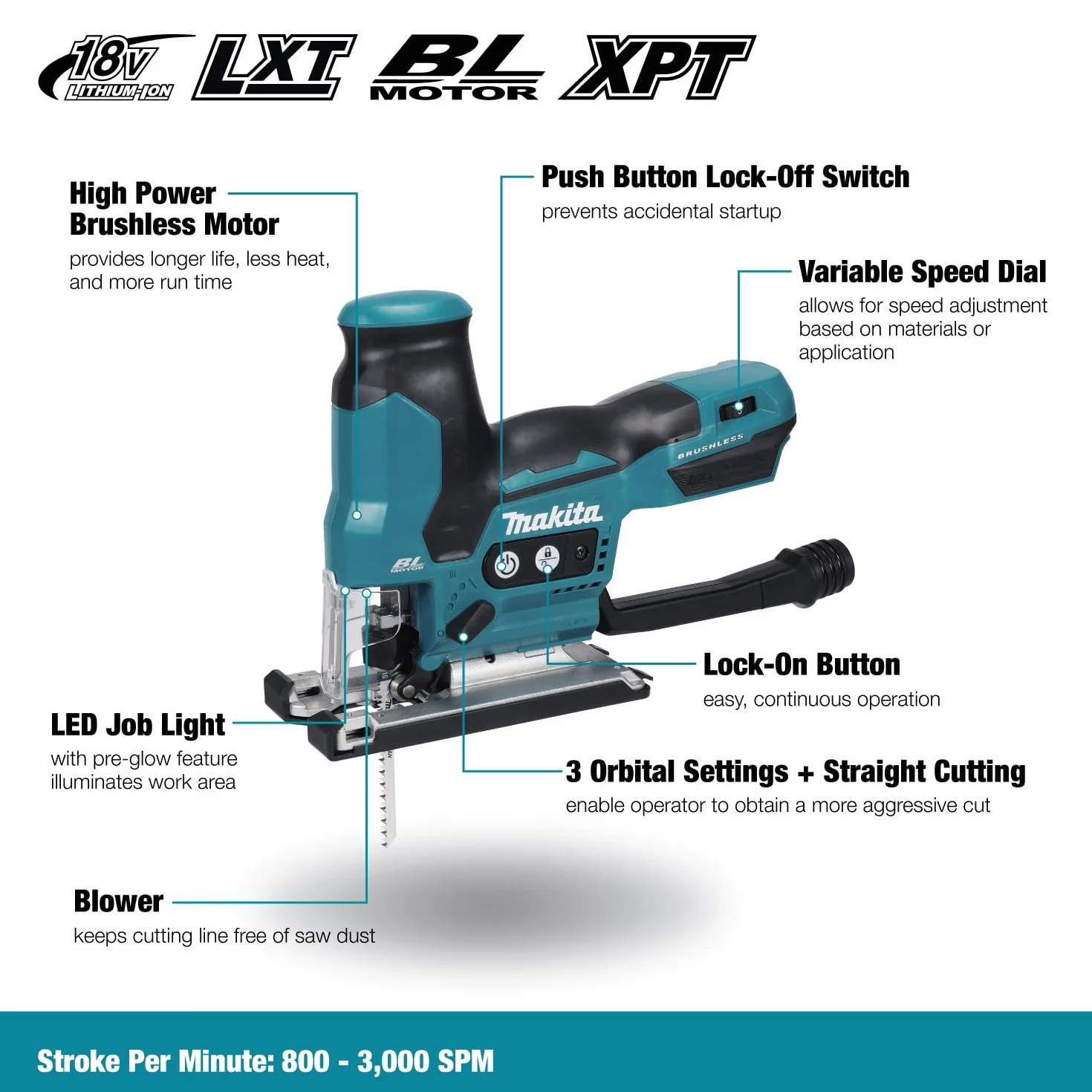 Makita DJV185Z - Sega a pendolo senza fili, 18 V (senza batteria, senza caricabatterie)