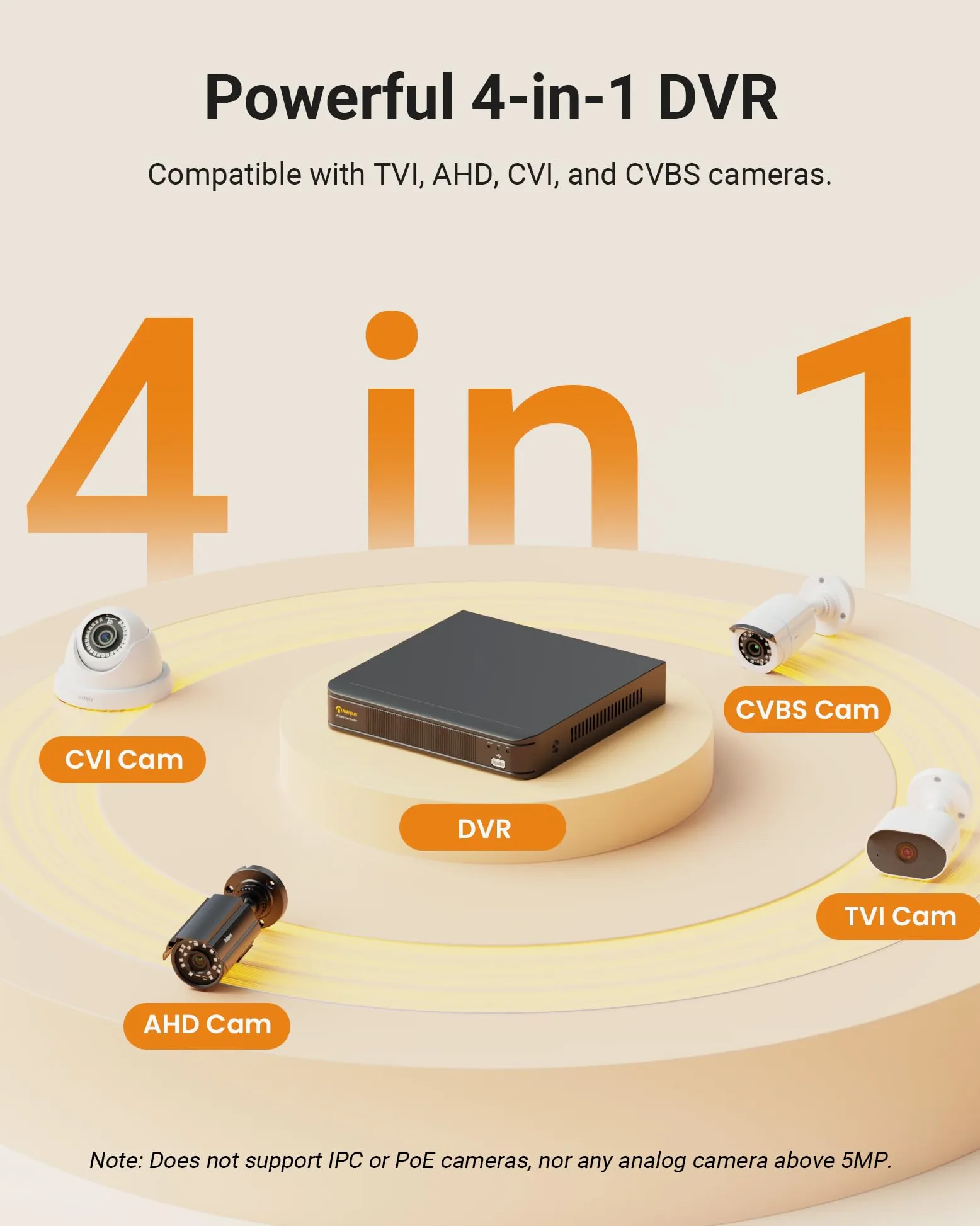 Anlapus 8CH 1080P H.265+ Videoregistratori DVR No Hard Disk per Sistema di Sorveglianza