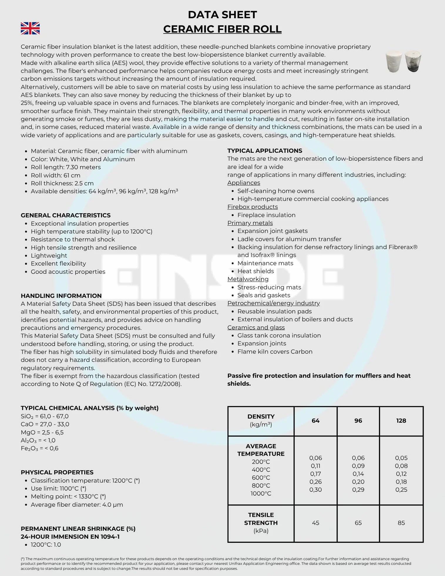 EINSIDE Feltro per isolamento fibra ceramica, Densità 96 kg/m³ | Lunghezza 7,3 m, Larghezza 61 cm, Spessore 2,5 cm