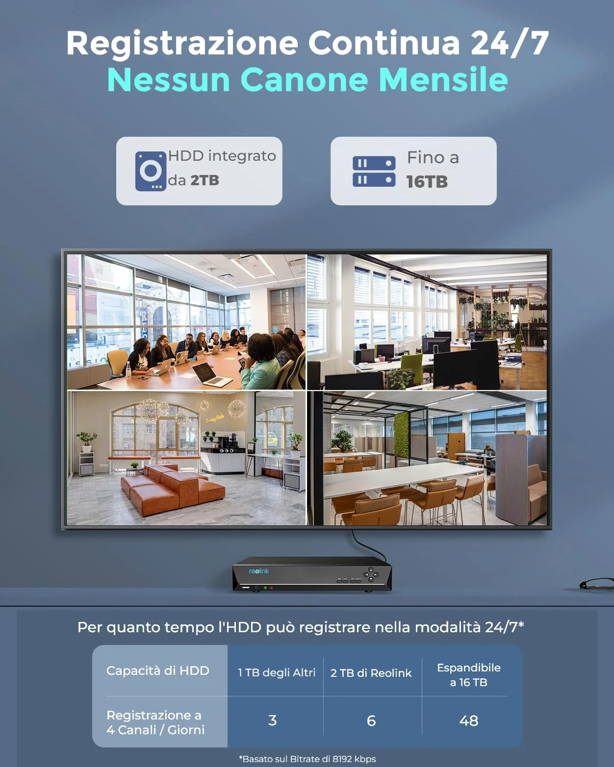 Reolink 12MP Kit Videosorveglianza PoE, NVR 8CH 2TB e 4X Telecamera Esterno Interno con Faretto, Rilevamento di Persona/Veicolo/Pet, Audio Bidirezionale, Sistema Espandibile a 16TB, RLK8-1200B4-A
