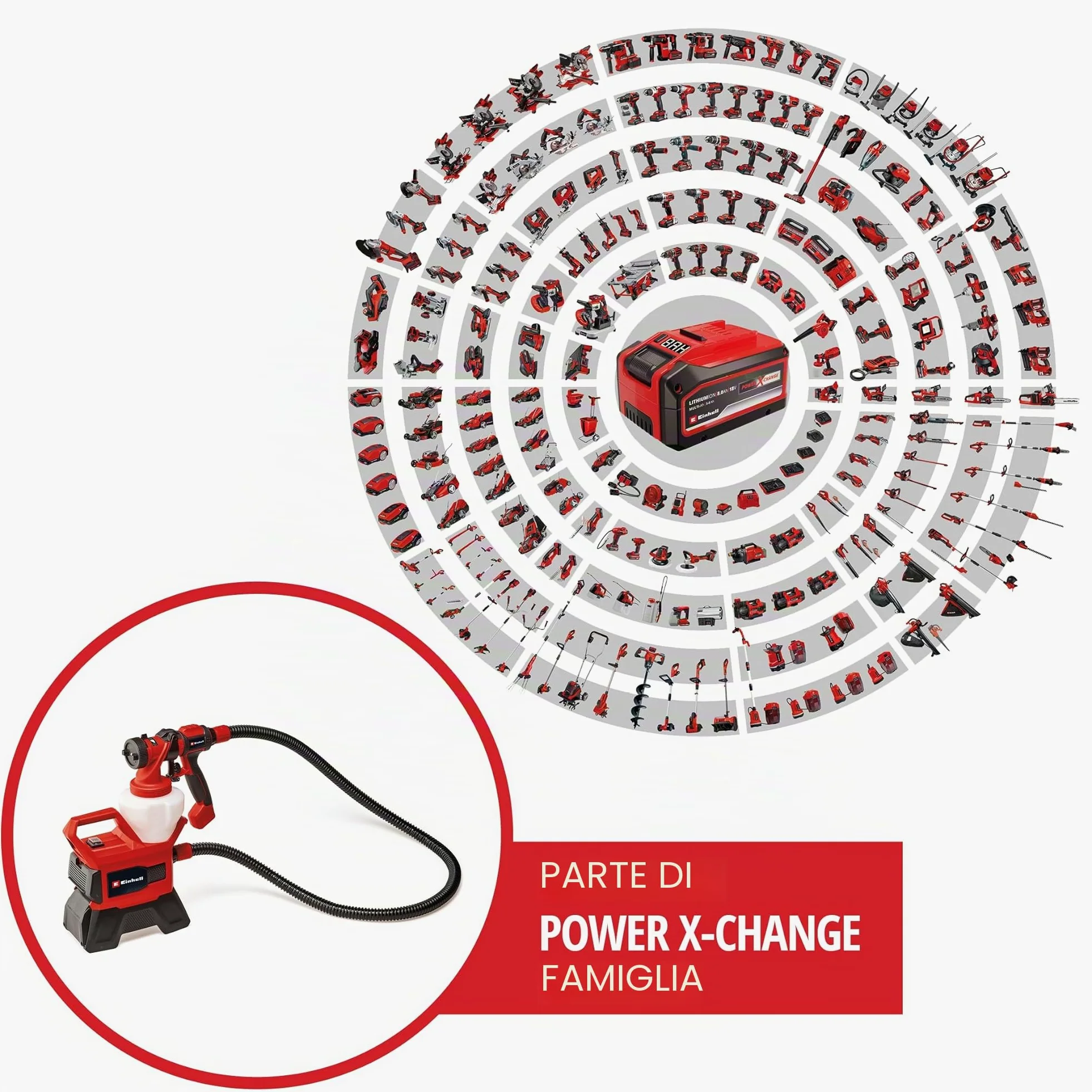 Einhell Sistema di verniciatura a spruzzo TE-SY 18/90 Li-Solo Power X-Change (18 V, portata 1000 ml/min, contenitore 1200 ml, quantità regolabile di aria/vernice, incl. accessori, batteria esclusa)