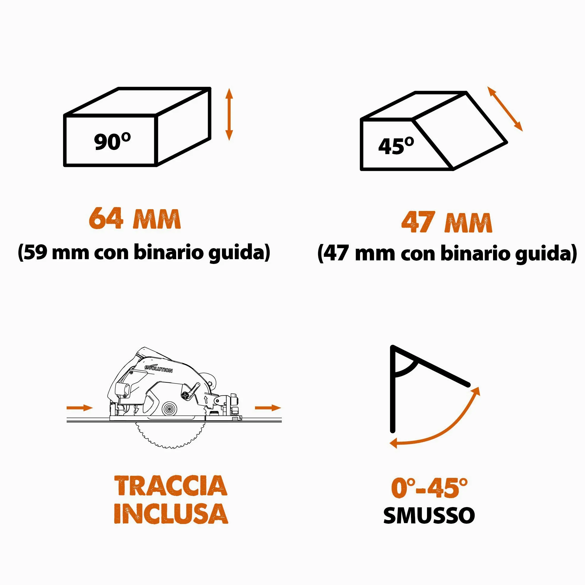 Evolution Power Tools - R185CCSX Sega Circolare Multi-Materiale 185 mm Compatibile con Binario Guida (Pacchetto Abbinato con Binario da 1020 mm Incluso), 230 V