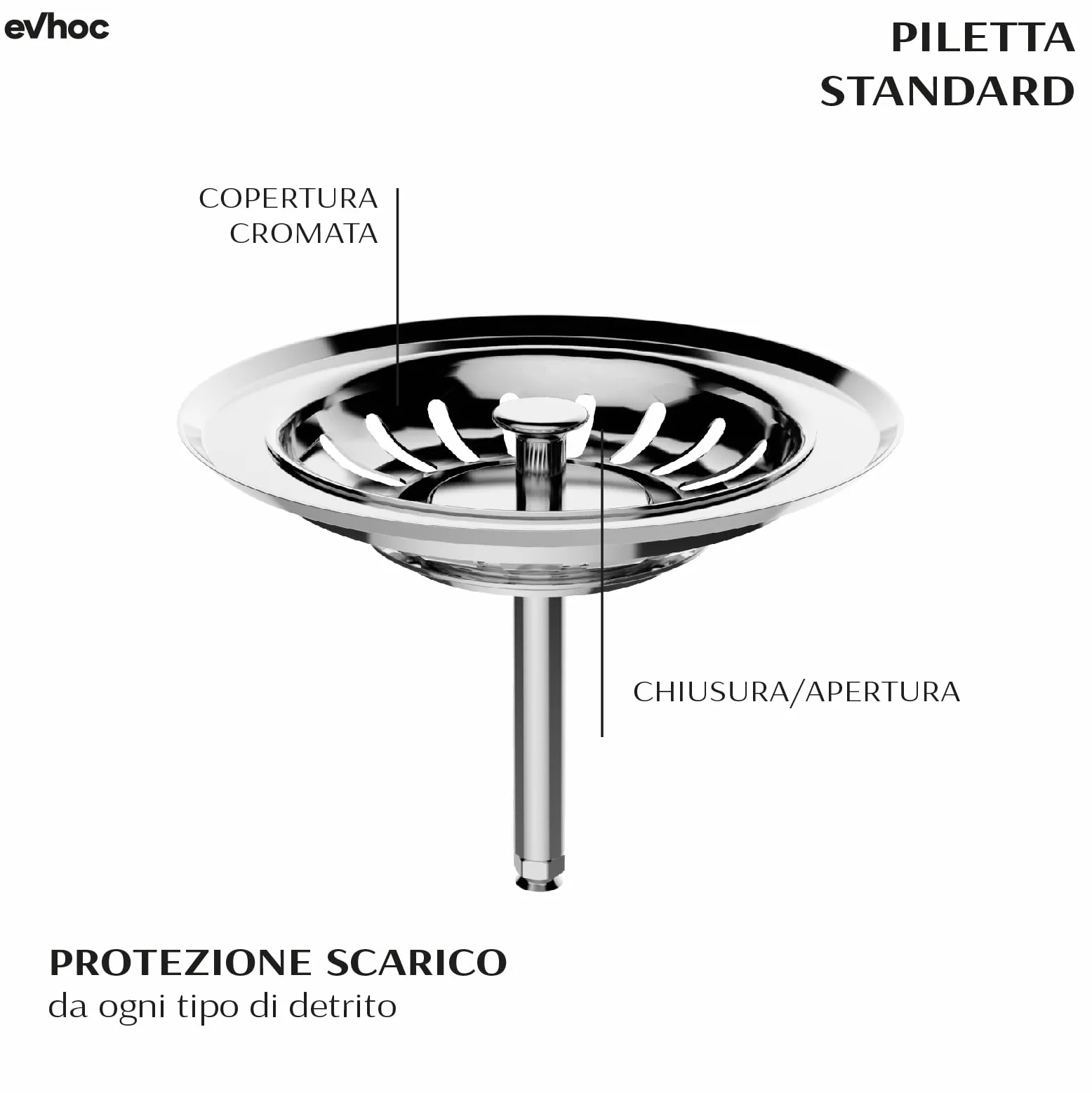 Evhoc Lavello Cucina Sopratop 86x51 cm, 2 Vasche, Lavandino Doppia Vasca in Kuarzite, Piletta Inclusa, Made in Italy, Nero, ADHOC M