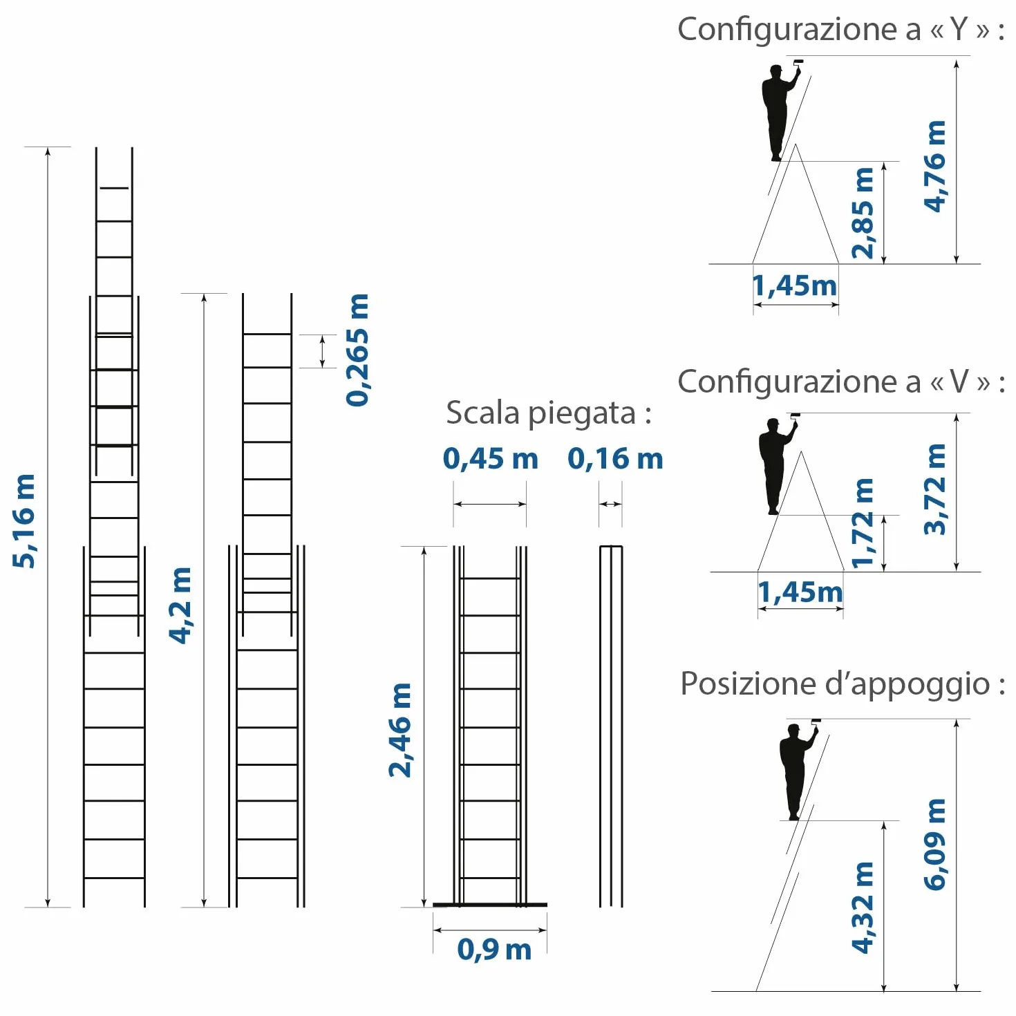 Scala a sfilo a 3 rampe StablePro, gradini 3x9 in alluminio, allungabile, 6 posizioni, altezza massima di lavoro 6,10 m, 5 anni di garanzia, Hostrom
