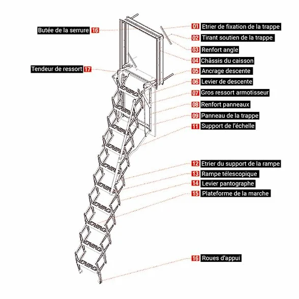 Scala Retrattile a Parete in Acciaio da 0.29m a 0.39m di Larghezza, Lunghezza Aggiustabile da 2.45m a 3.00m, Portata Massima 260kg, Nero