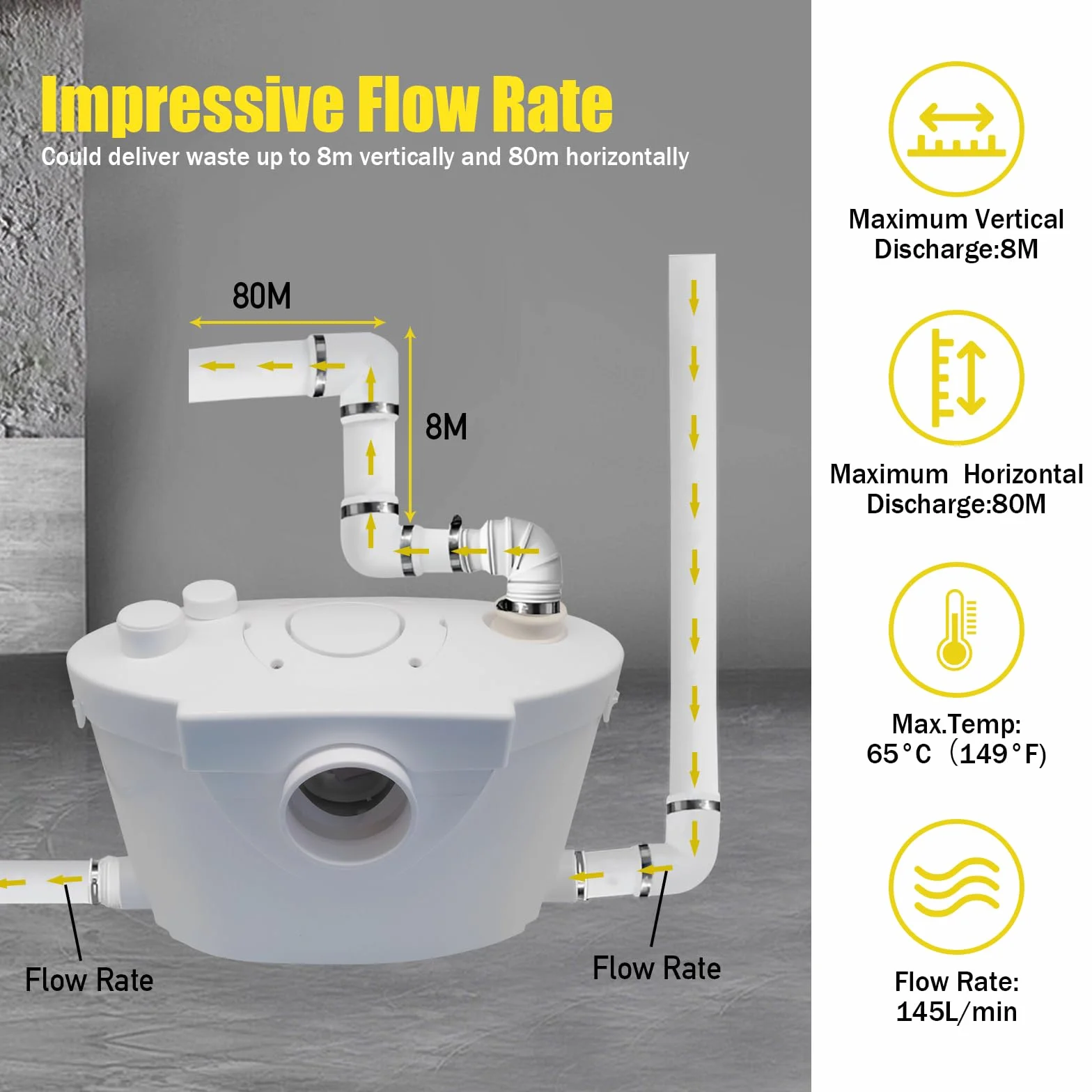 Trituratore WC Maceratore Pompa 400W, Pompe per Fognature Sanitarie 145L/min 4 ingressi, Pompa di sollevamento Doccia 8m linea di trasporto verticale per WC, Doccia, Lavandino