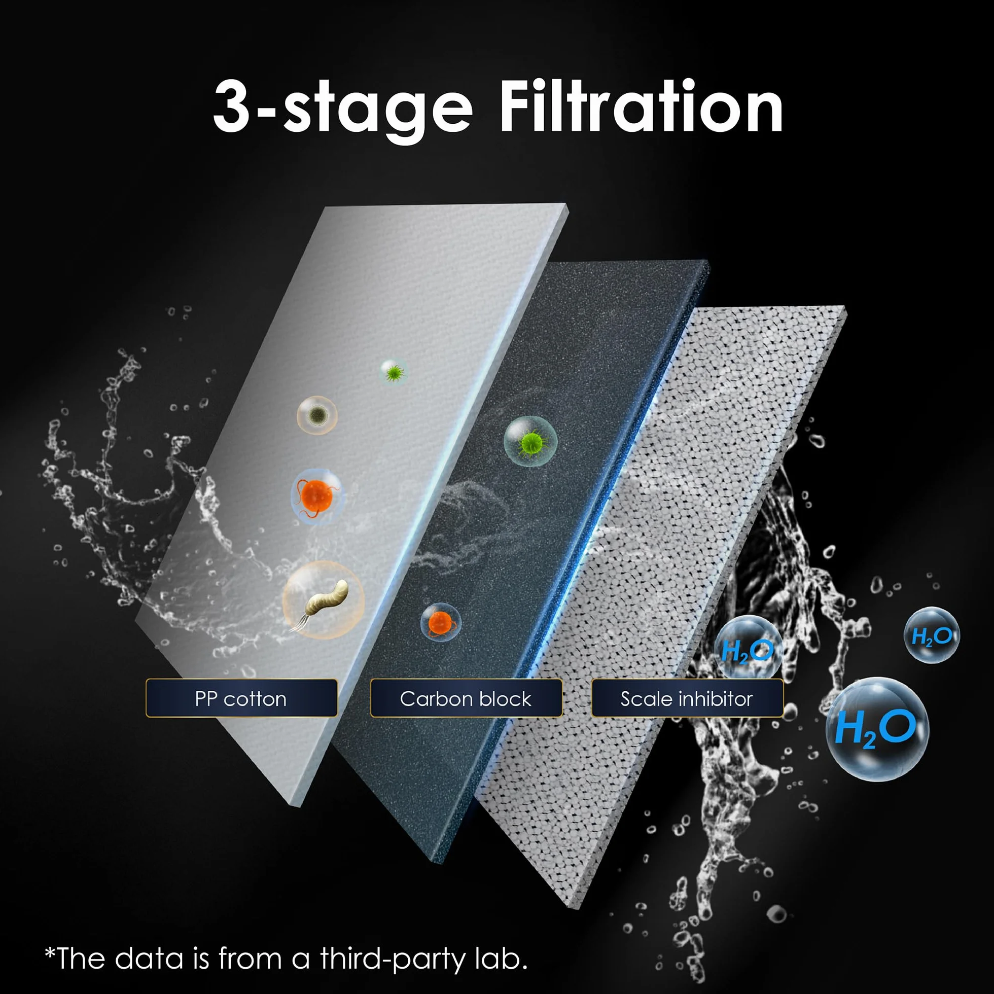 Waterdrop WD-A1-CF Filtro, Ricambio per l'Erogatore di Acqua Calda e Fredda a Osmosi Inversa WD-A1, Durata di 6 Mesi